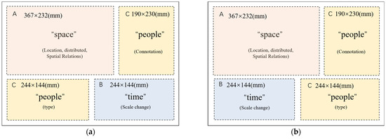Ijgi 11 00542 g006a 550