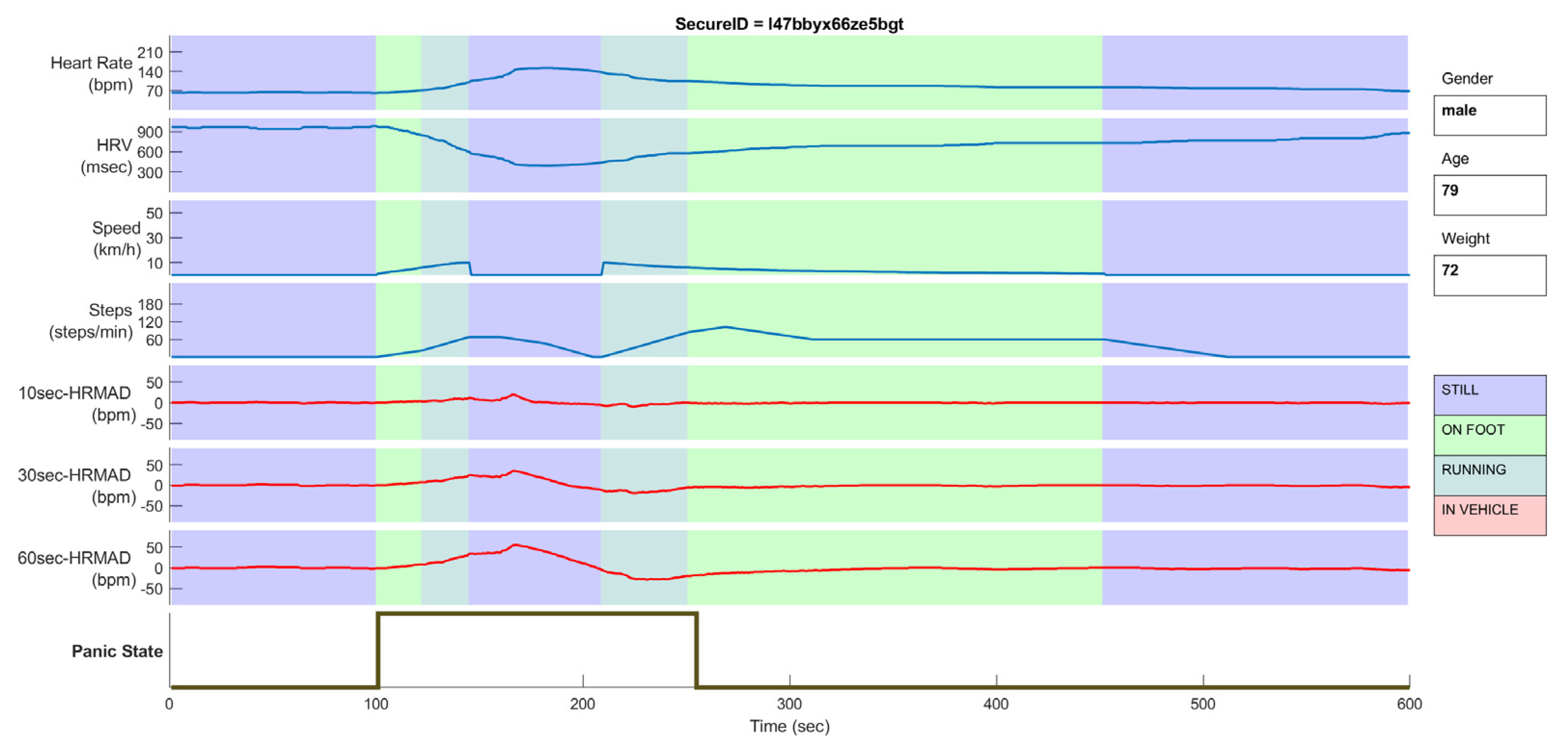 Ijgi 11 00552 g004 Ijgi 11 00552 g004