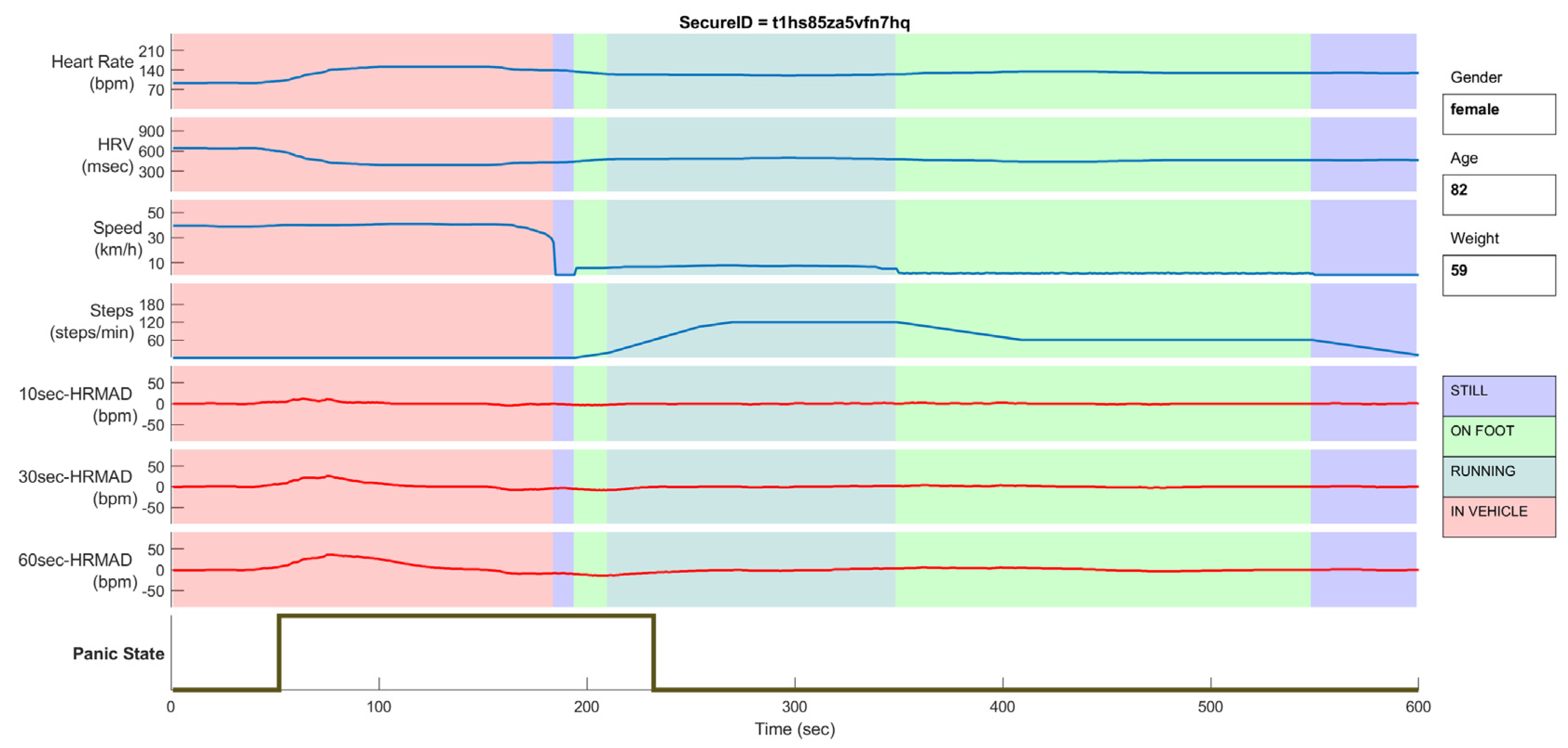 Ijgi 11 00552 g005 Ijgi 11 00552 g005