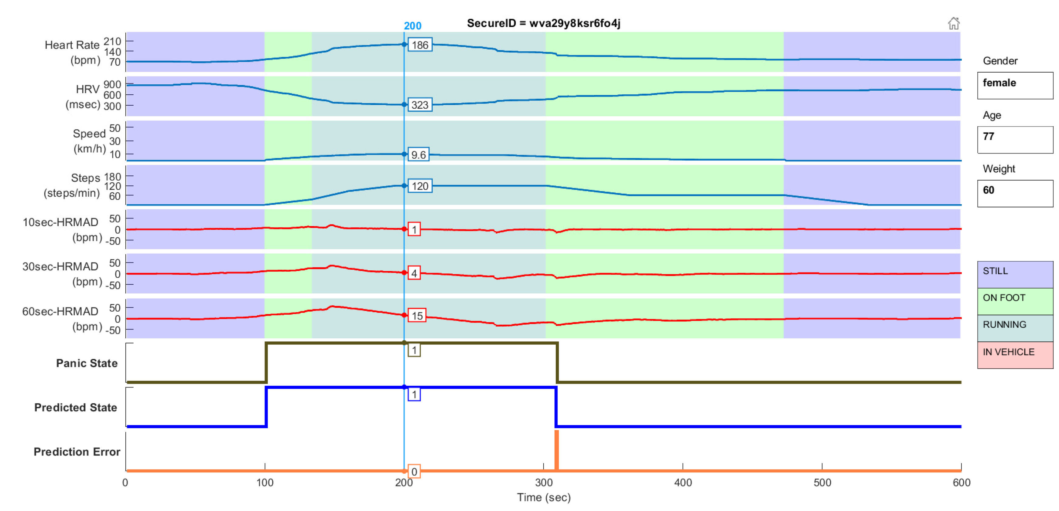 Ijgi 11 00552 g006 Ijgi 11 00552 g006