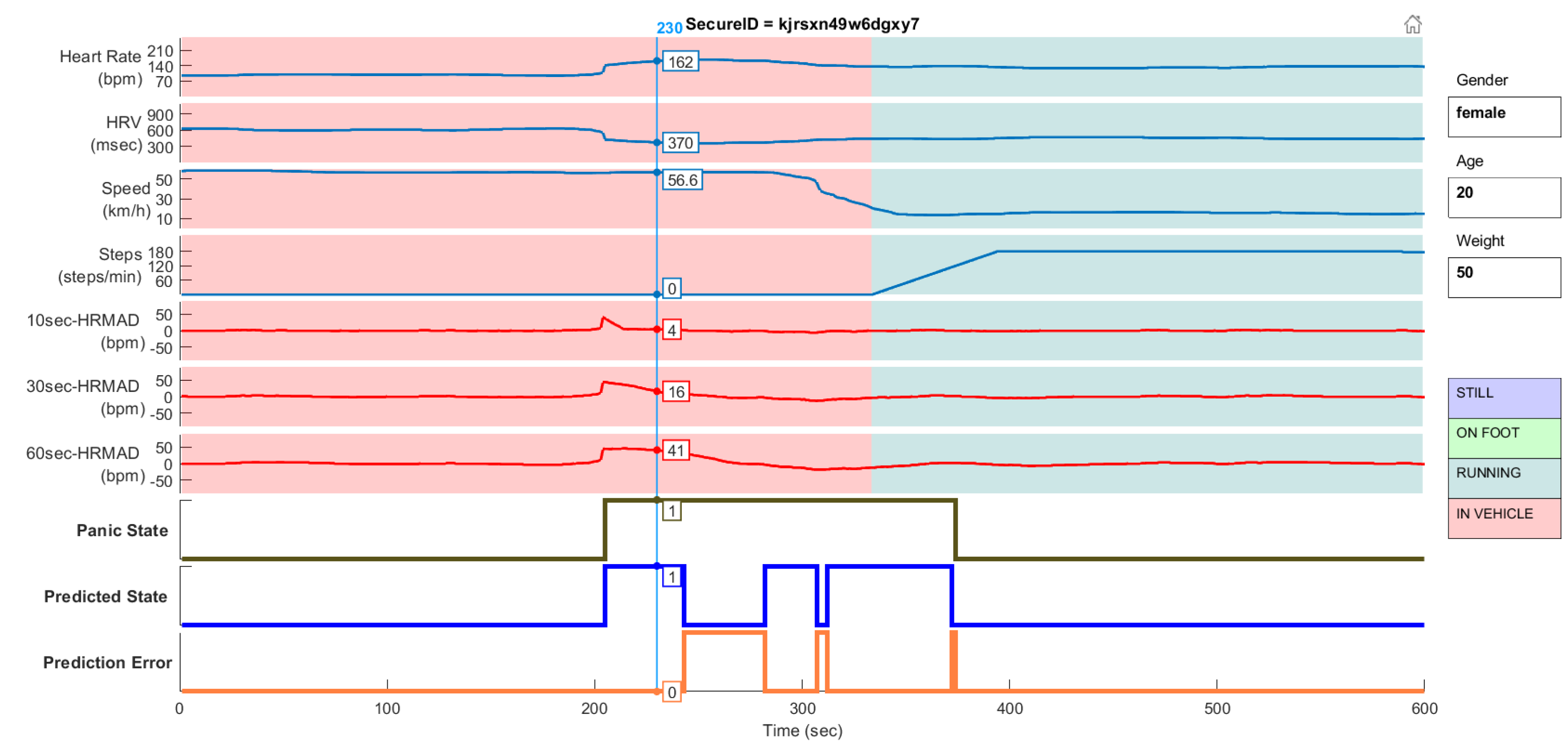 Ijgi 11 00552 g007 Ijgi 11 00552 g007