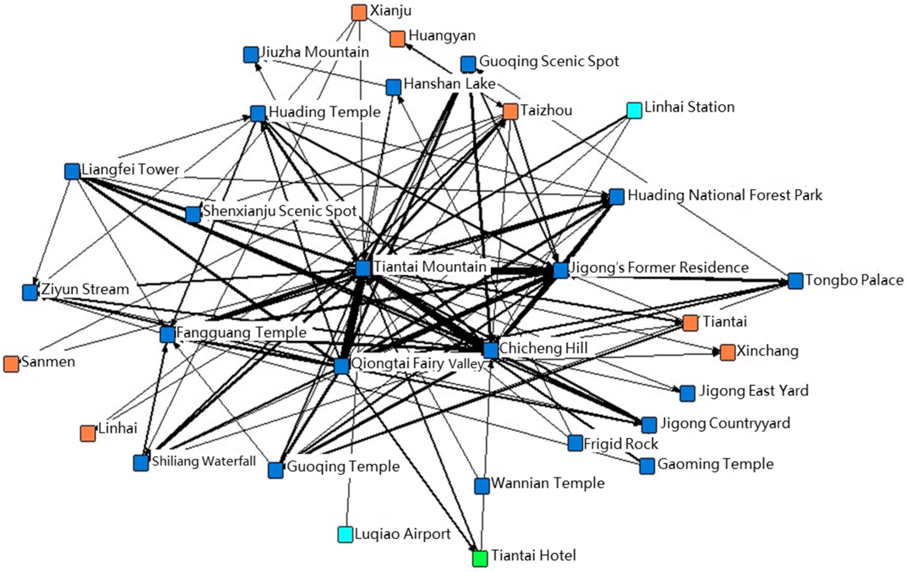 Ijgi 11 00553 g005 Ijgi 11 00553 g005