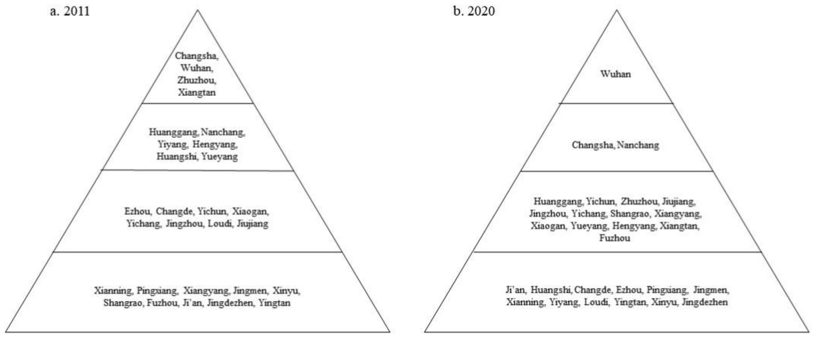 Ijgi 11 00555 g005 Ijgi 11 00555 g005
