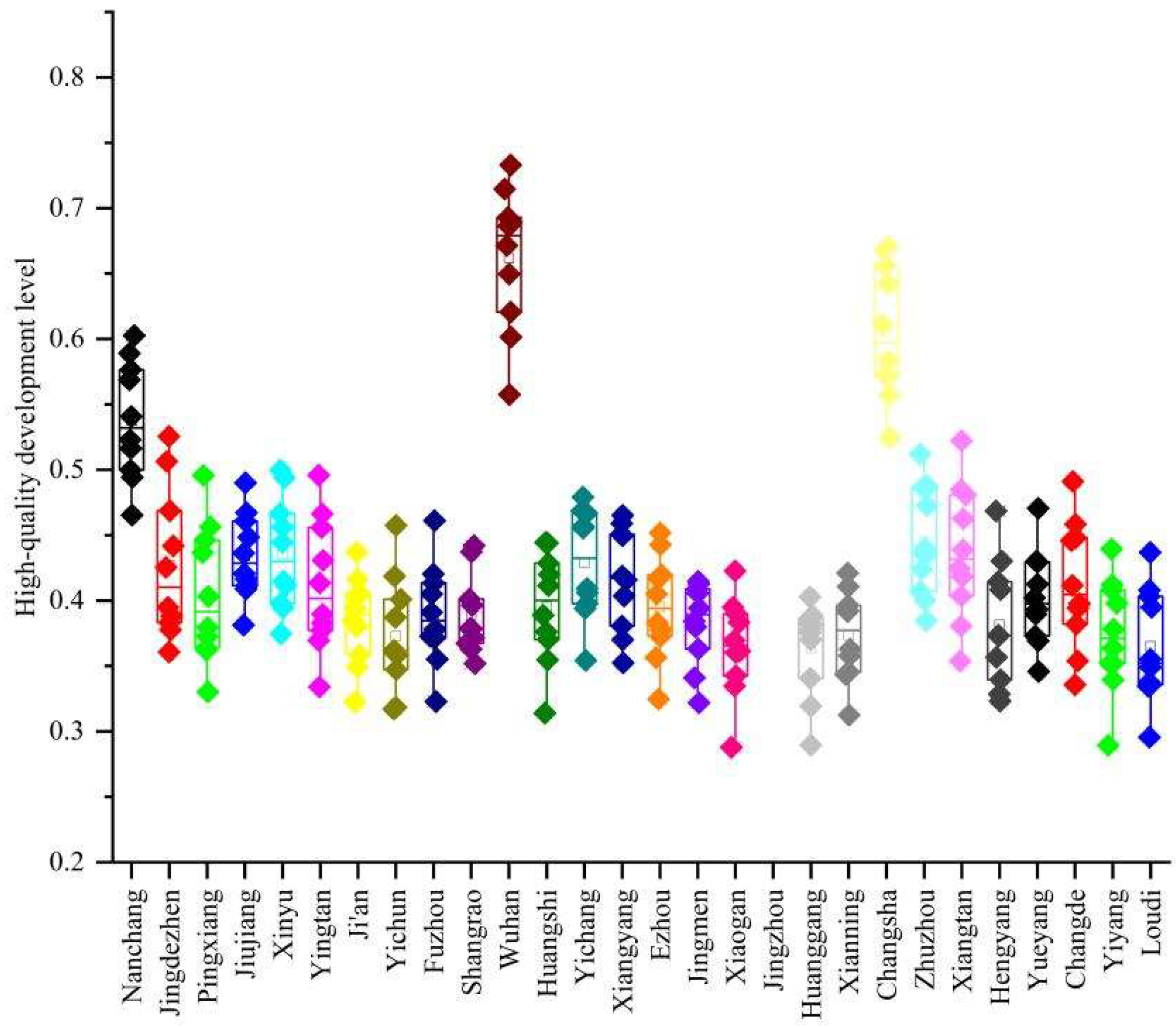 Ijgi 11 00555 g007 Ijgi 11 00555 g007