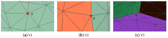 Ijgi 11 00562 g007 550