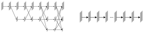 Ijgi 11 00572 g008 550