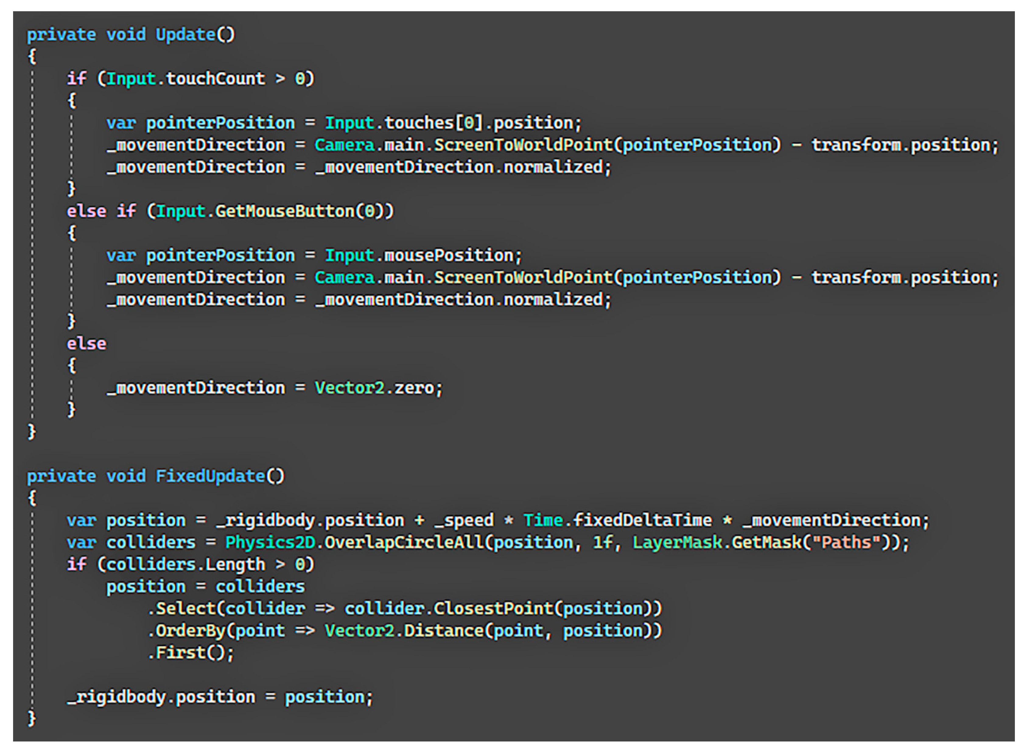 Ijgi 11 00577 g003 Ijgi 11 00577 g003