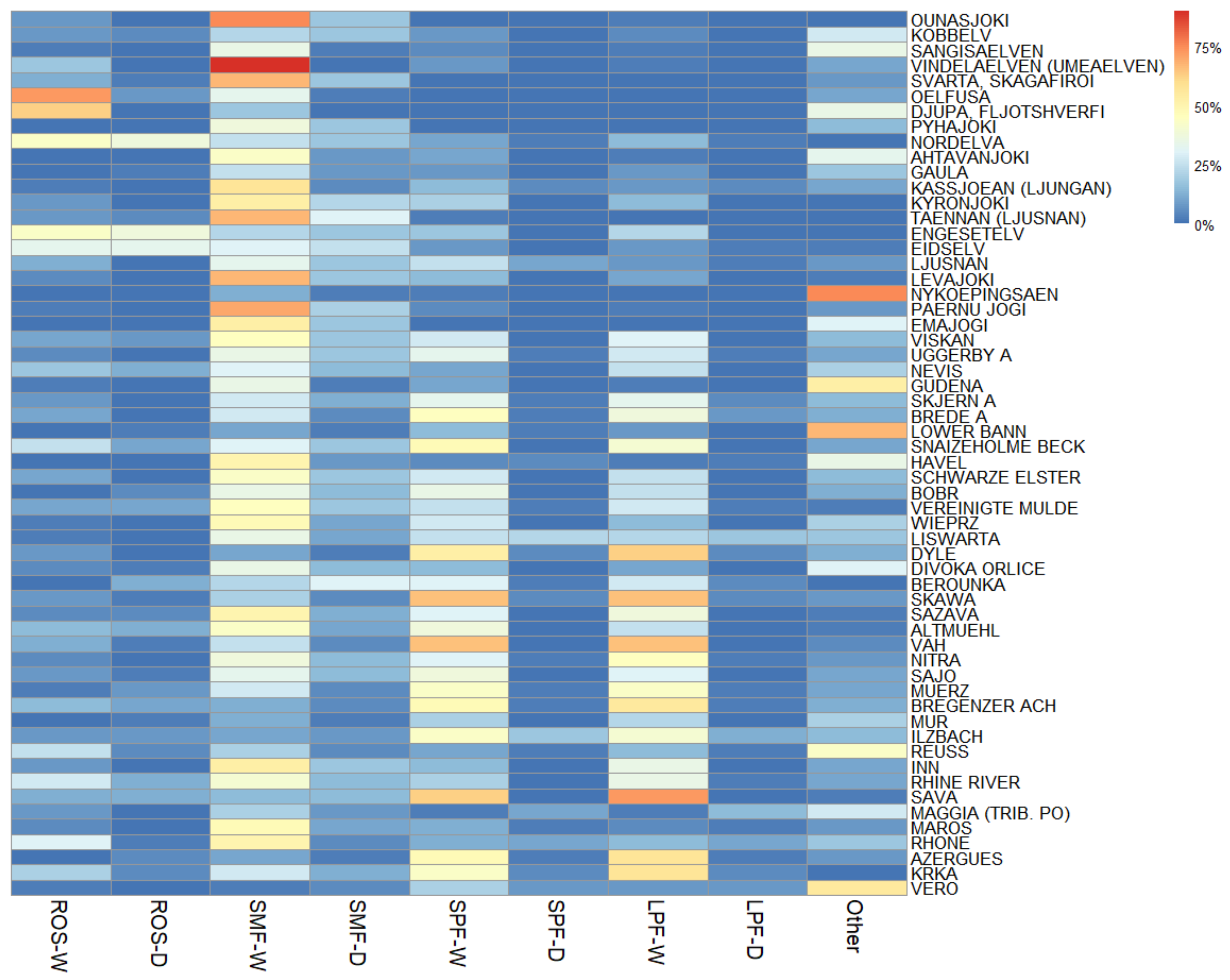 Ijgi 11 00580 g007 Ijgi 11 00580 g007
