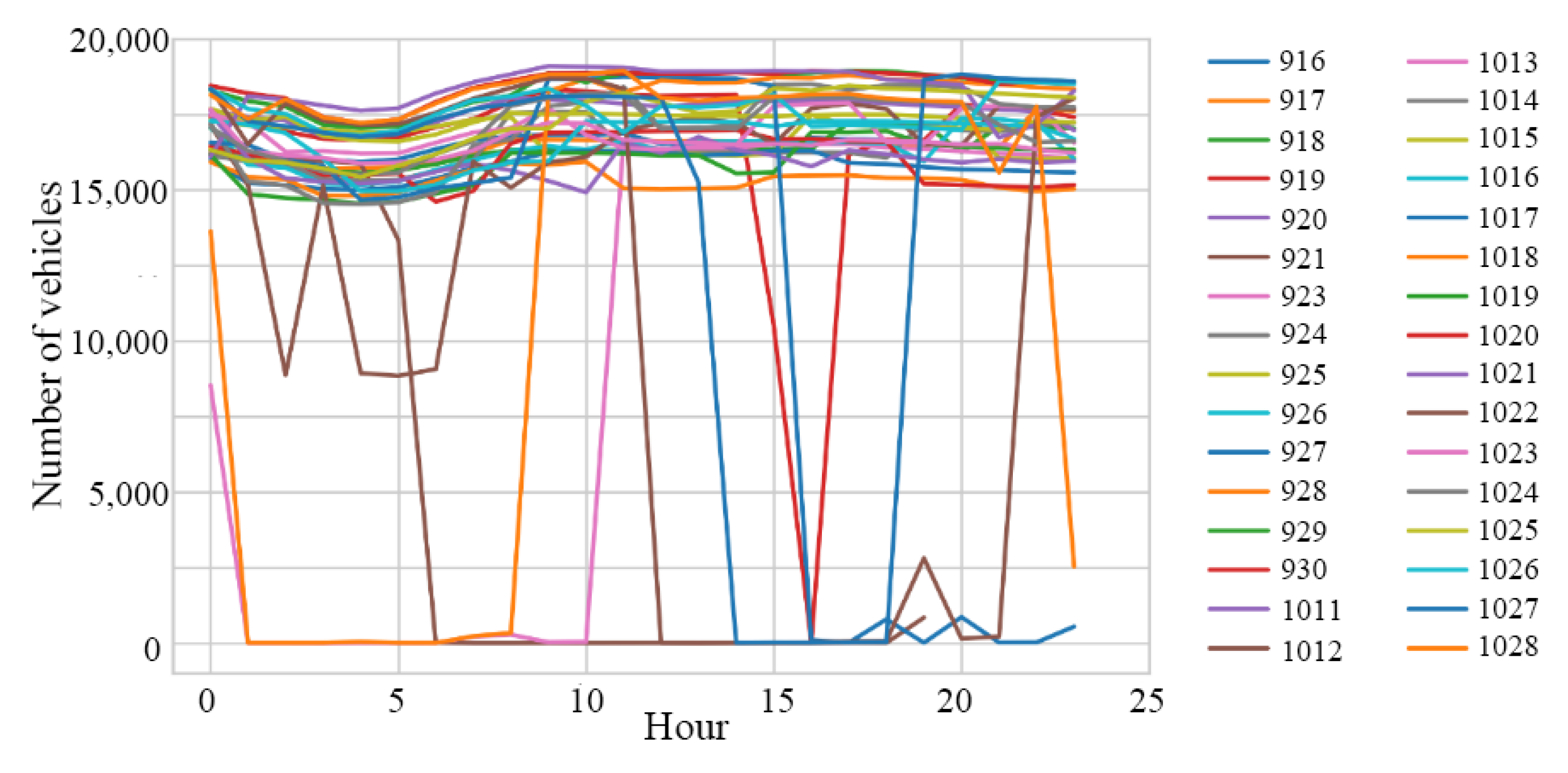 Ijgi 11 00590 g0a2 Ijgi 11 00590 g0a2