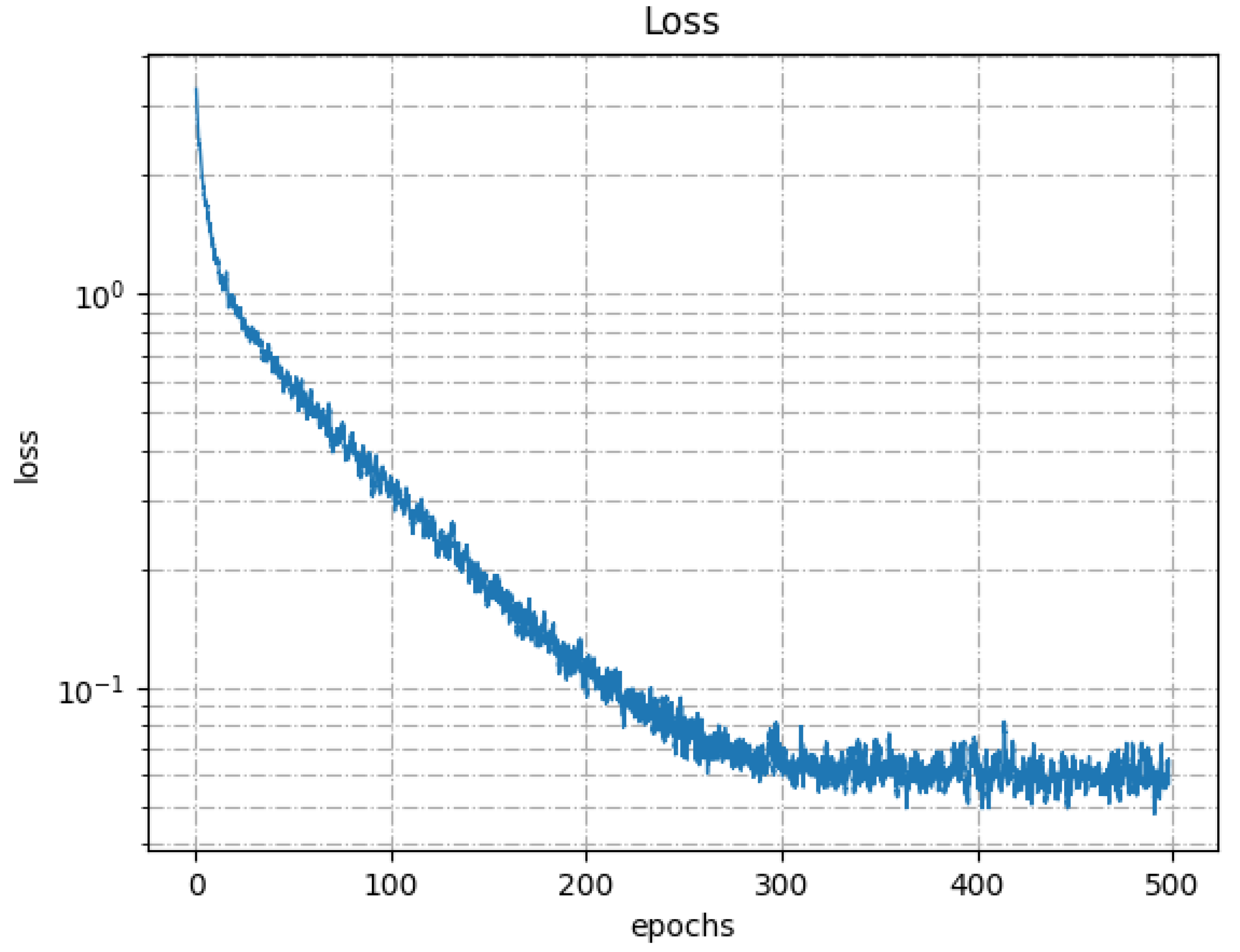 Ijgi 11 00591 g009 Ijgi 11 00591 g009