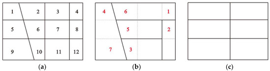 Ijgi 11 00599 g004 550