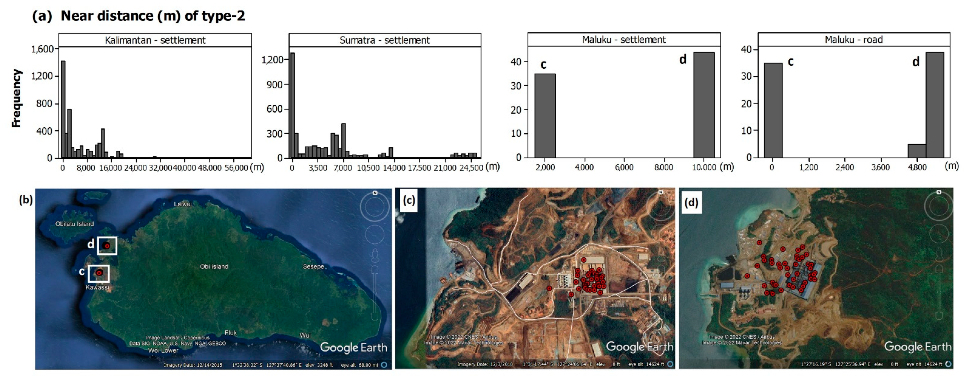 Ijgi 11 00601 g006 Ijgi 11 00601 g006