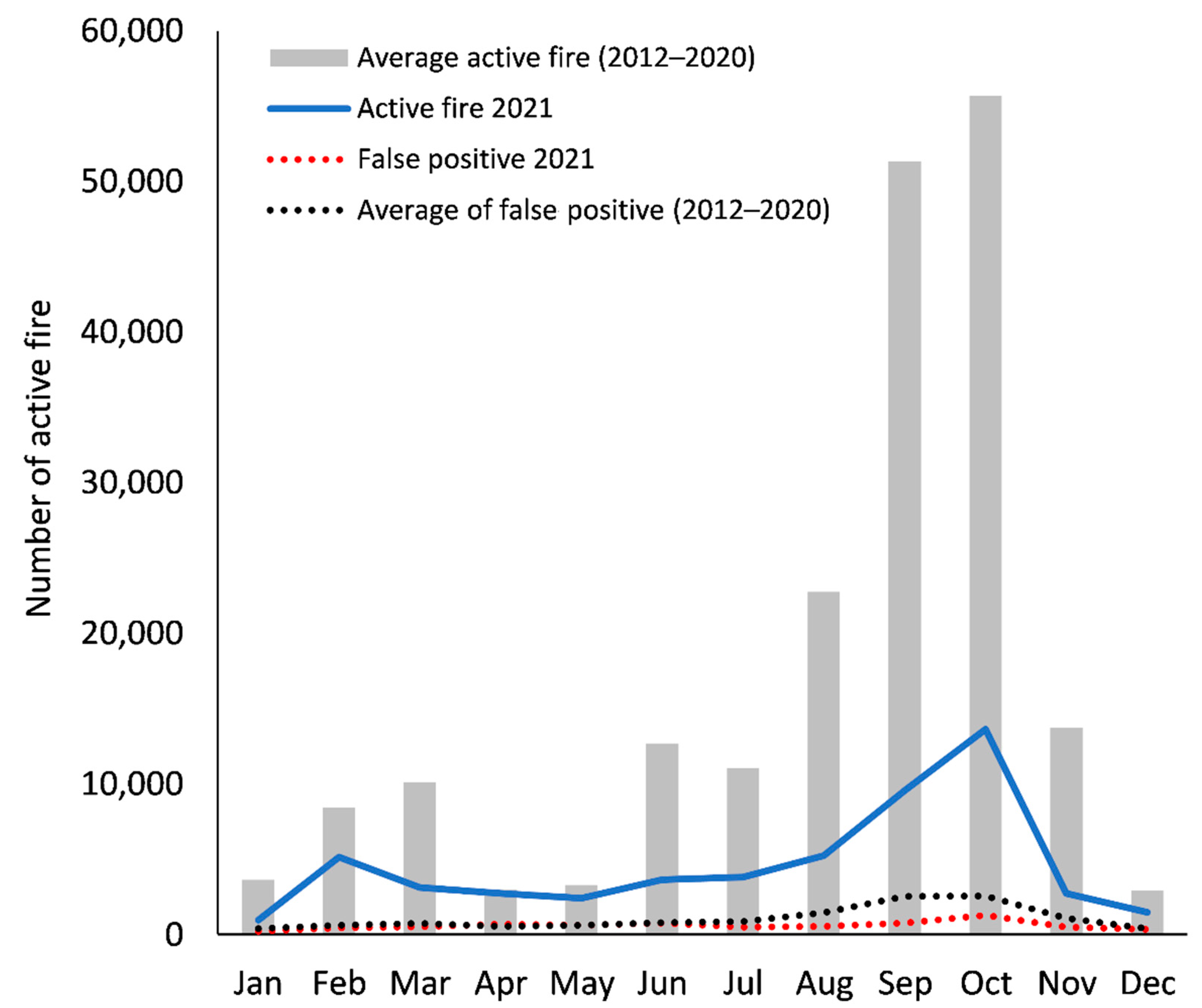 Ijgi 11 00601 g008 Ijgi 11 00601 g008