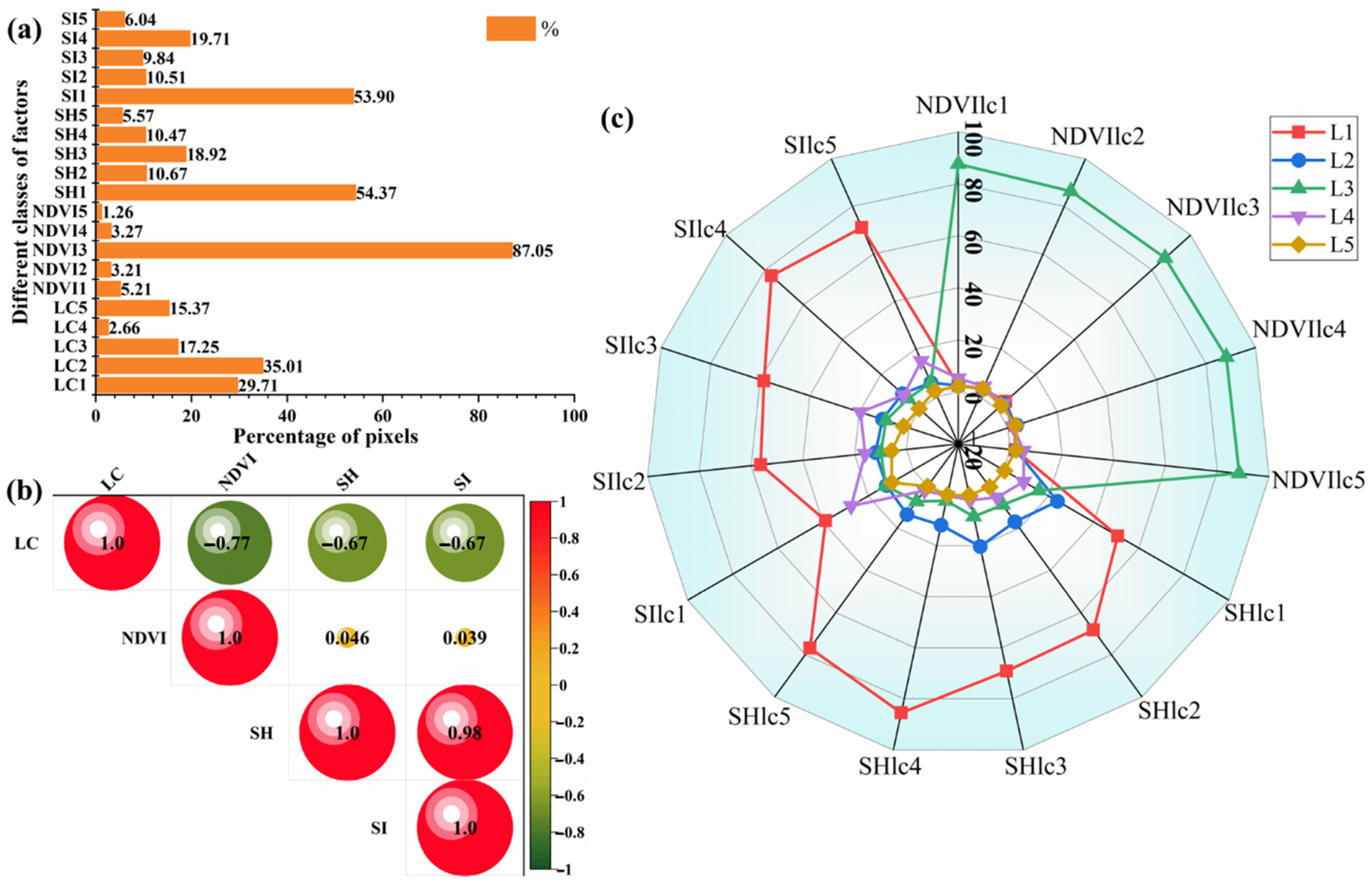 Ijgi 11 00604 g006 Ijgi 11 00604 g006
