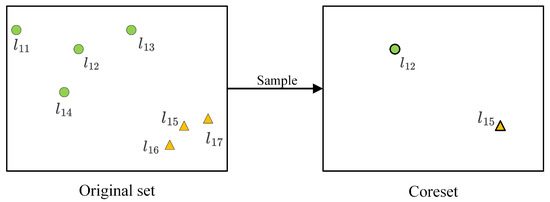 Ijgi 11 00607 g002 550