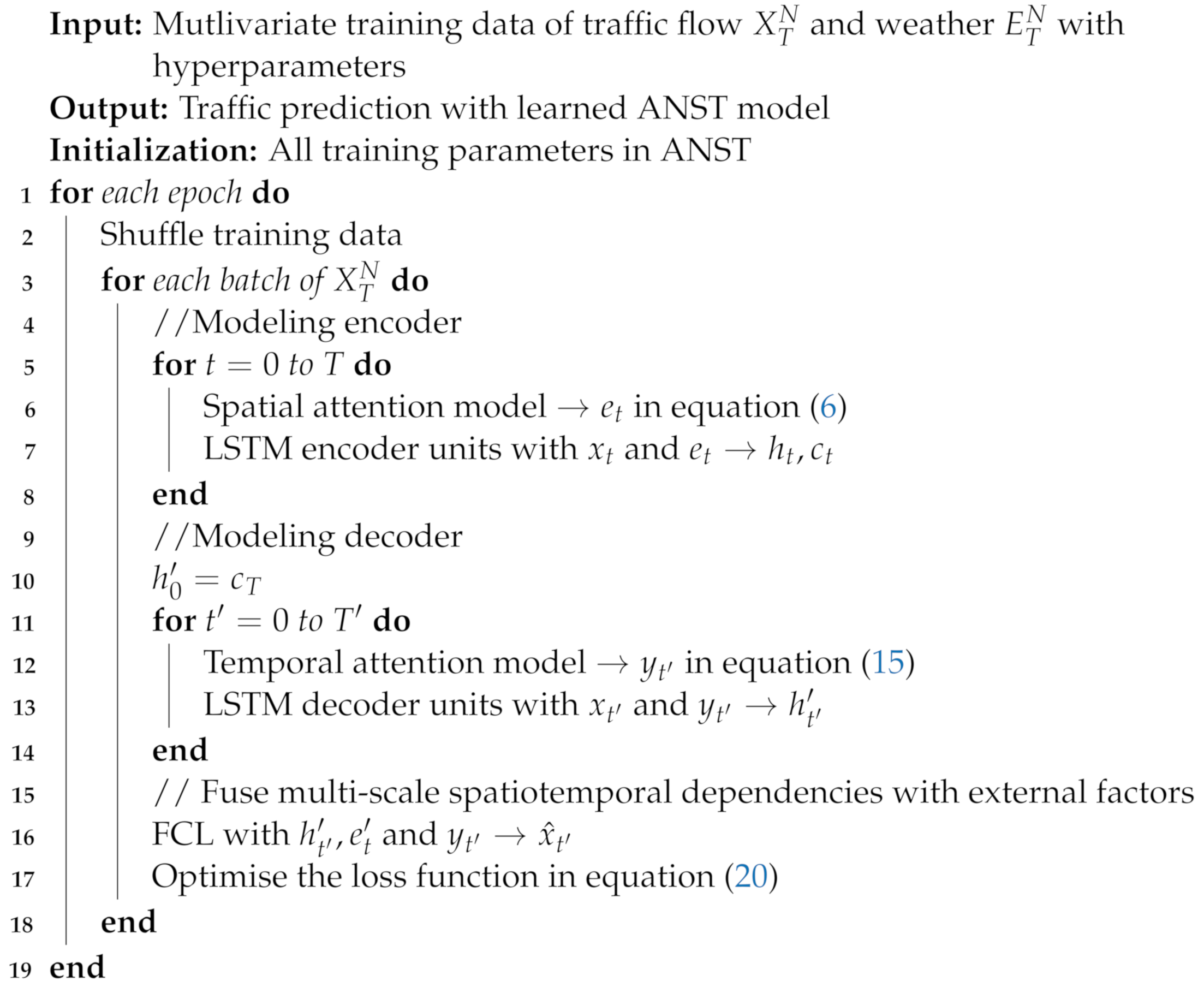 Ijgi 11 00619 i001 Ijgi 11 00619 i001