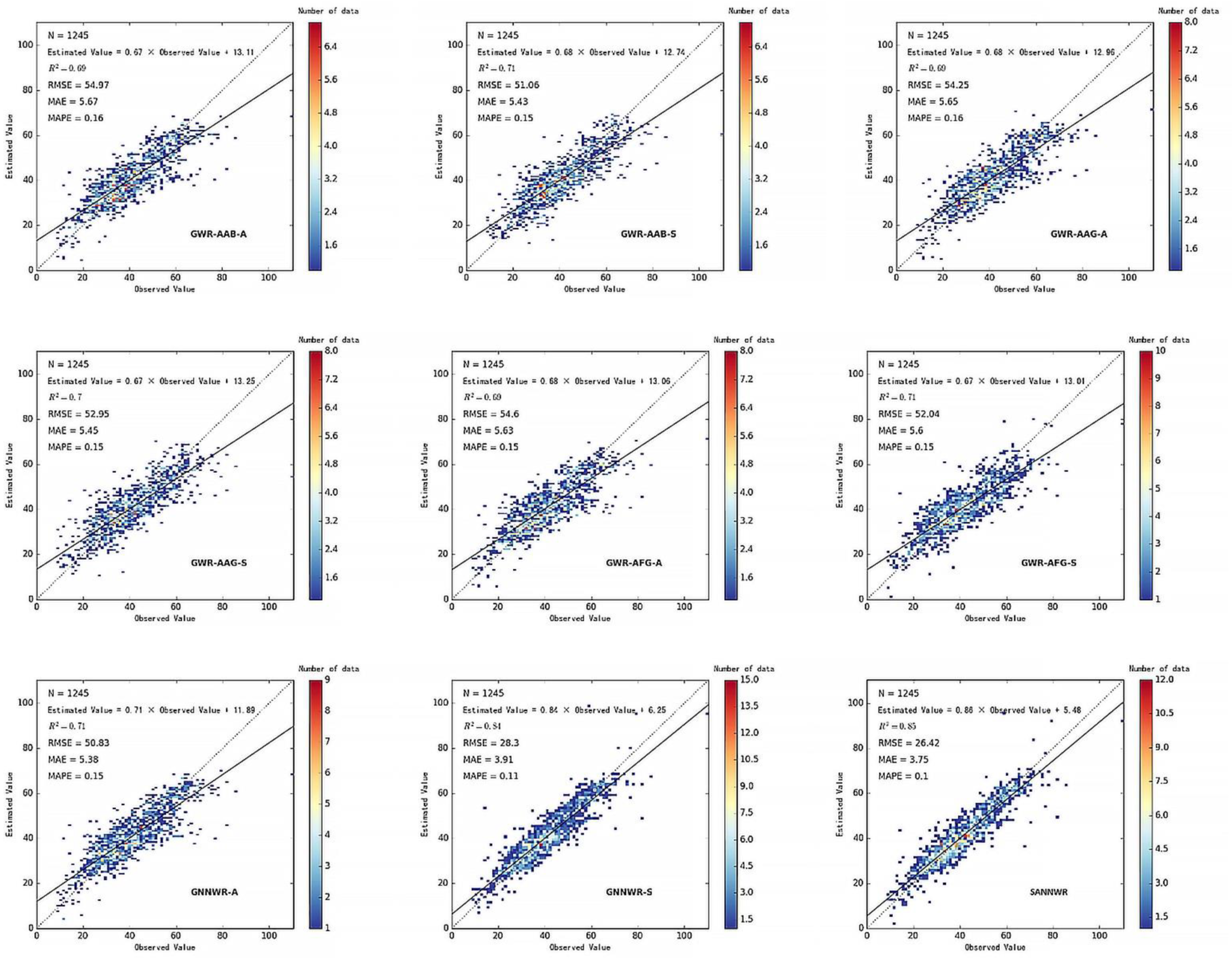 Ijgi 11 00620 g007 Ijgi 11 00620 g007