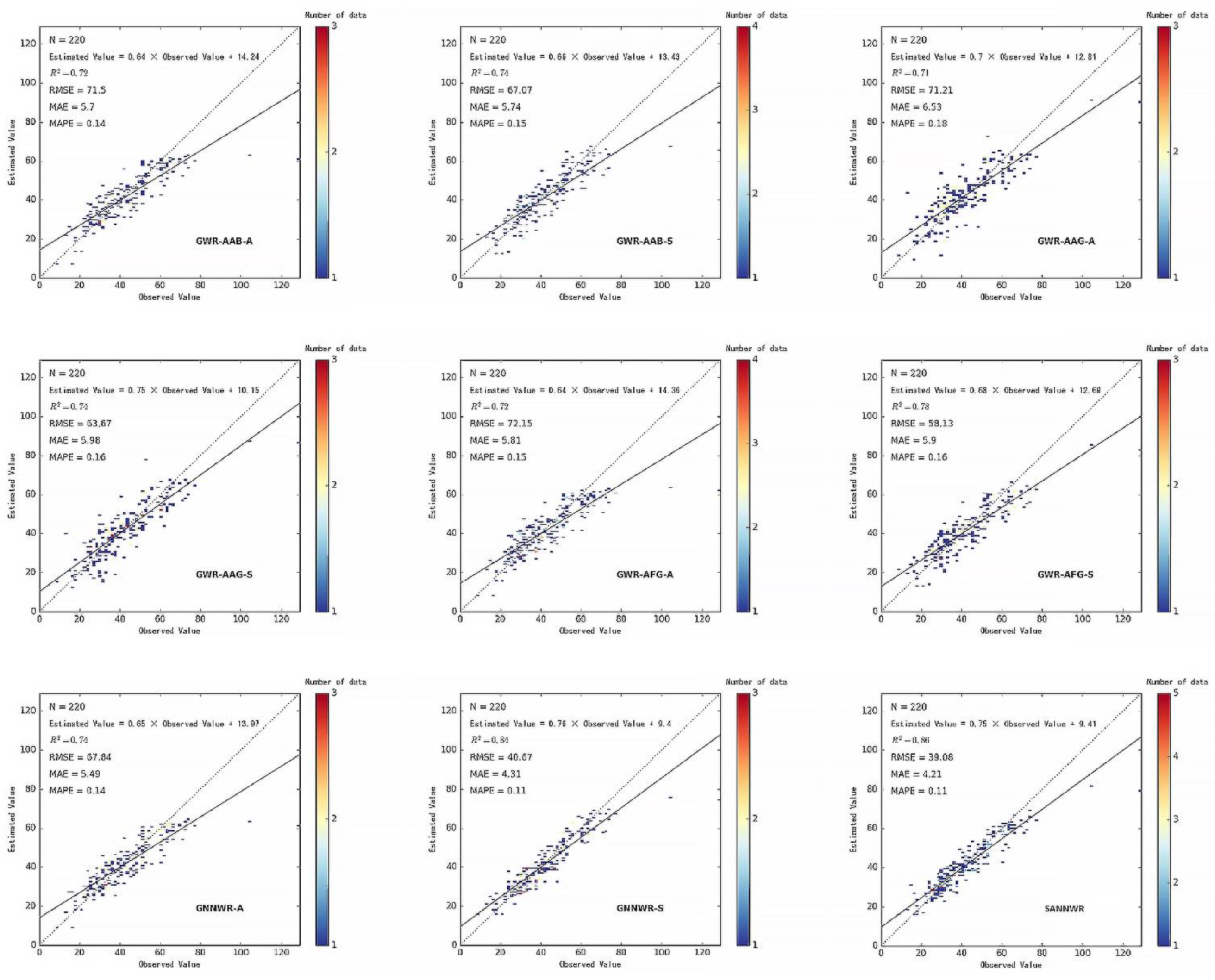 Ijgi 11 00620 g008 Ijgi 11 00620 g008