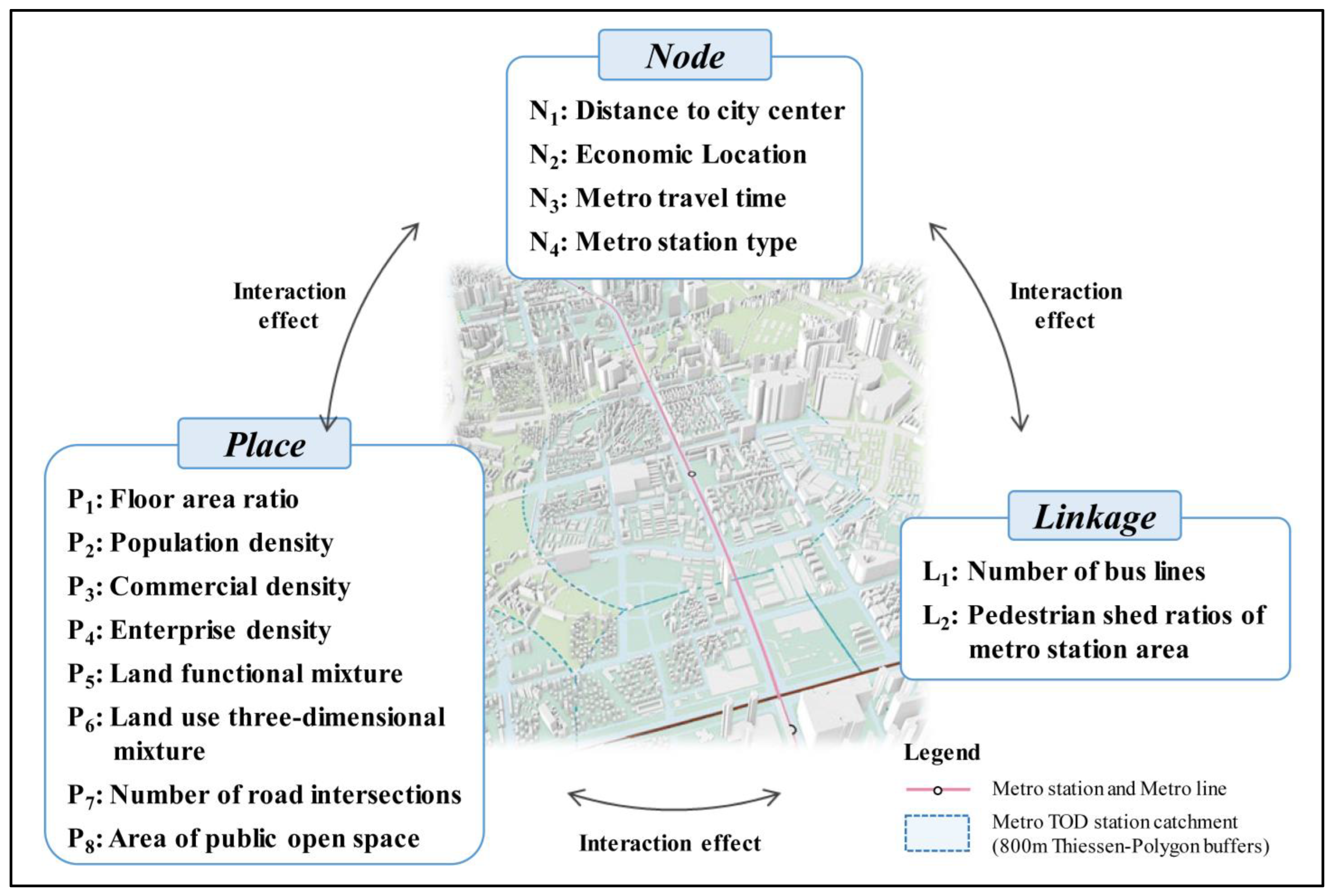 Ijgi 11 00623 g002 Ijgi 11 00623 g002