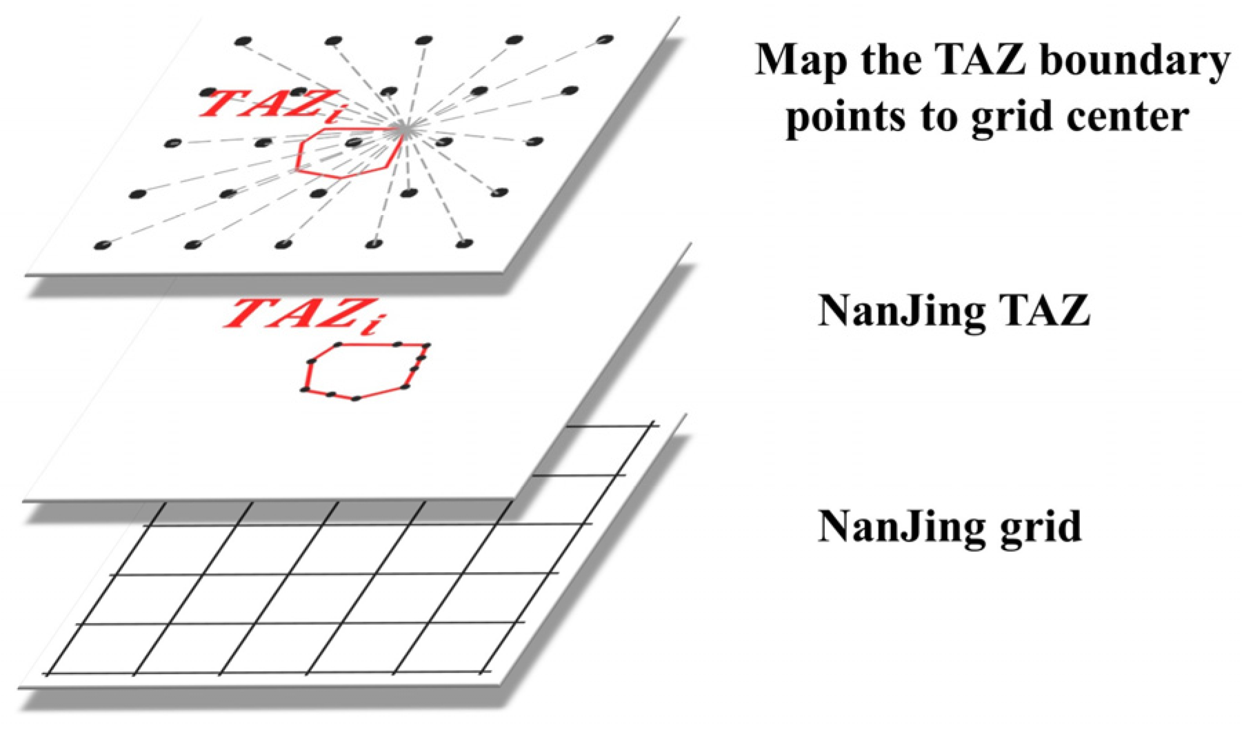 Ijgi 11 00624 g005 Ijgi 11 00624 g005