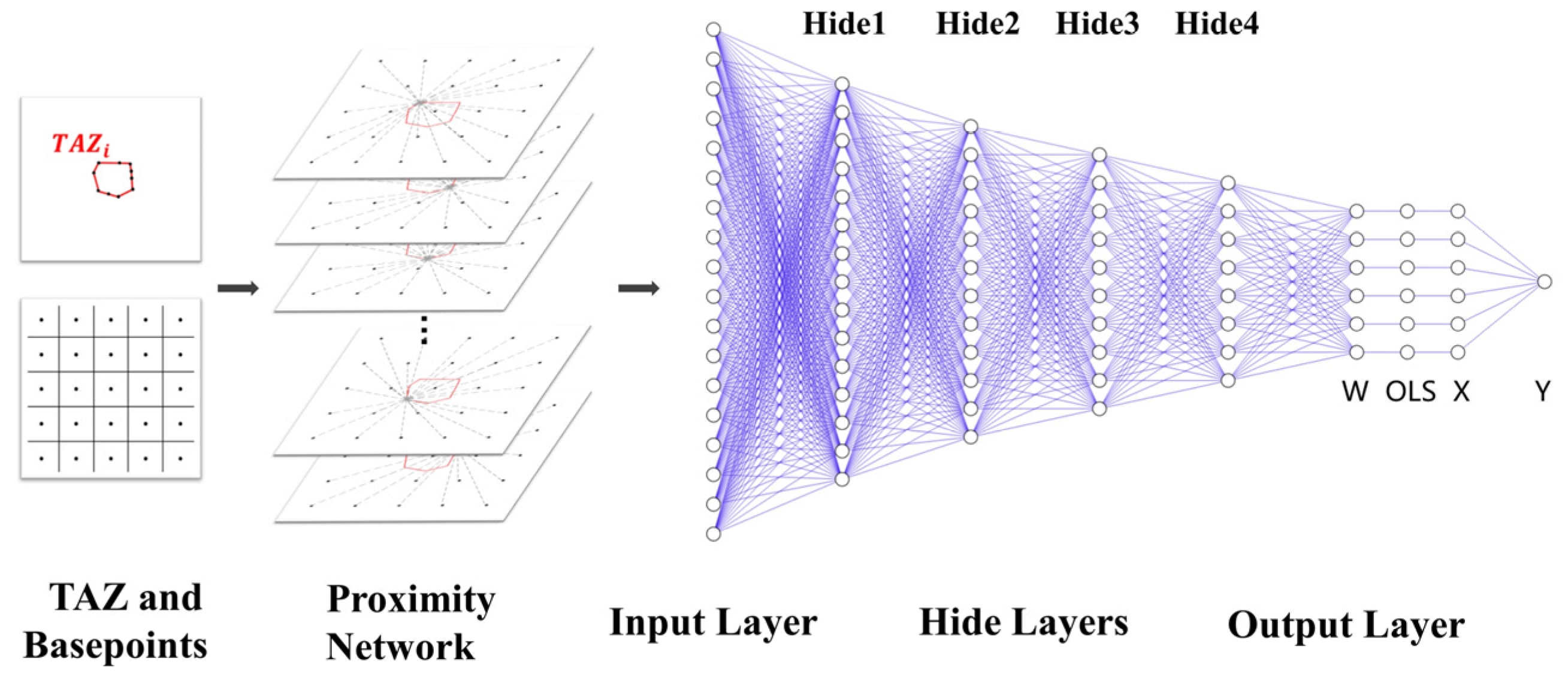 Ijgi 11 00624 g006 Ijgi 11 00624 g006