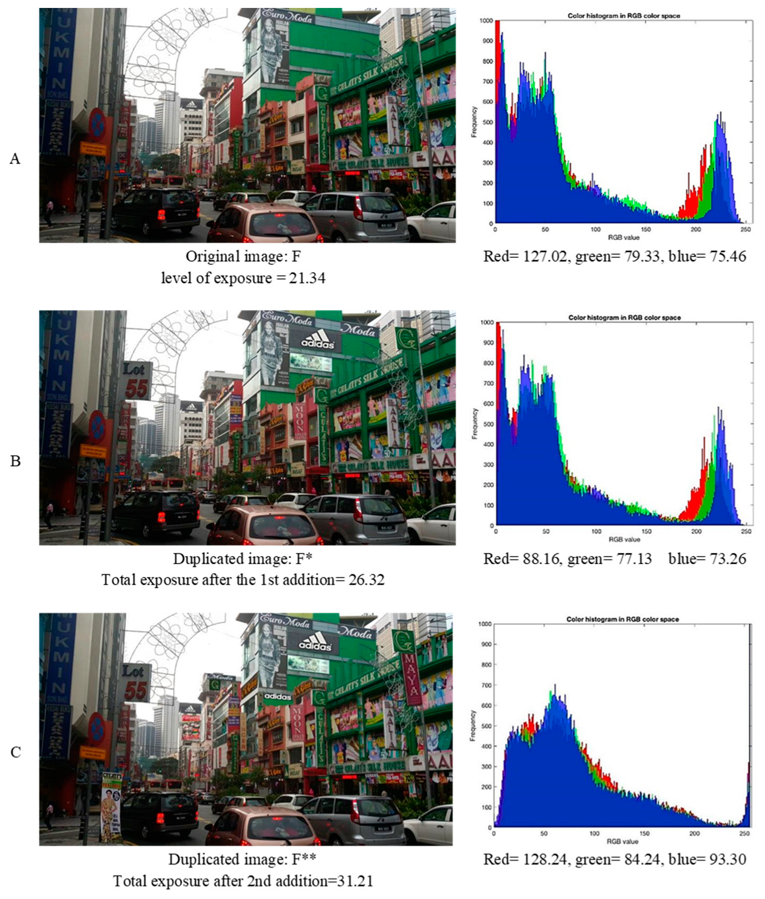 Ijgi 11 00630 g009 Ijgi 11 00630 g009