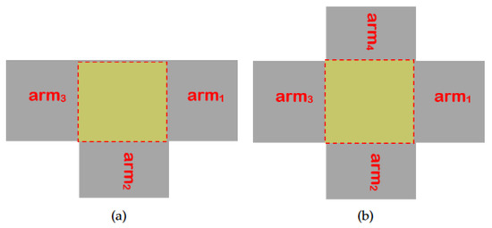 Ijgi 12 00004 g002 550