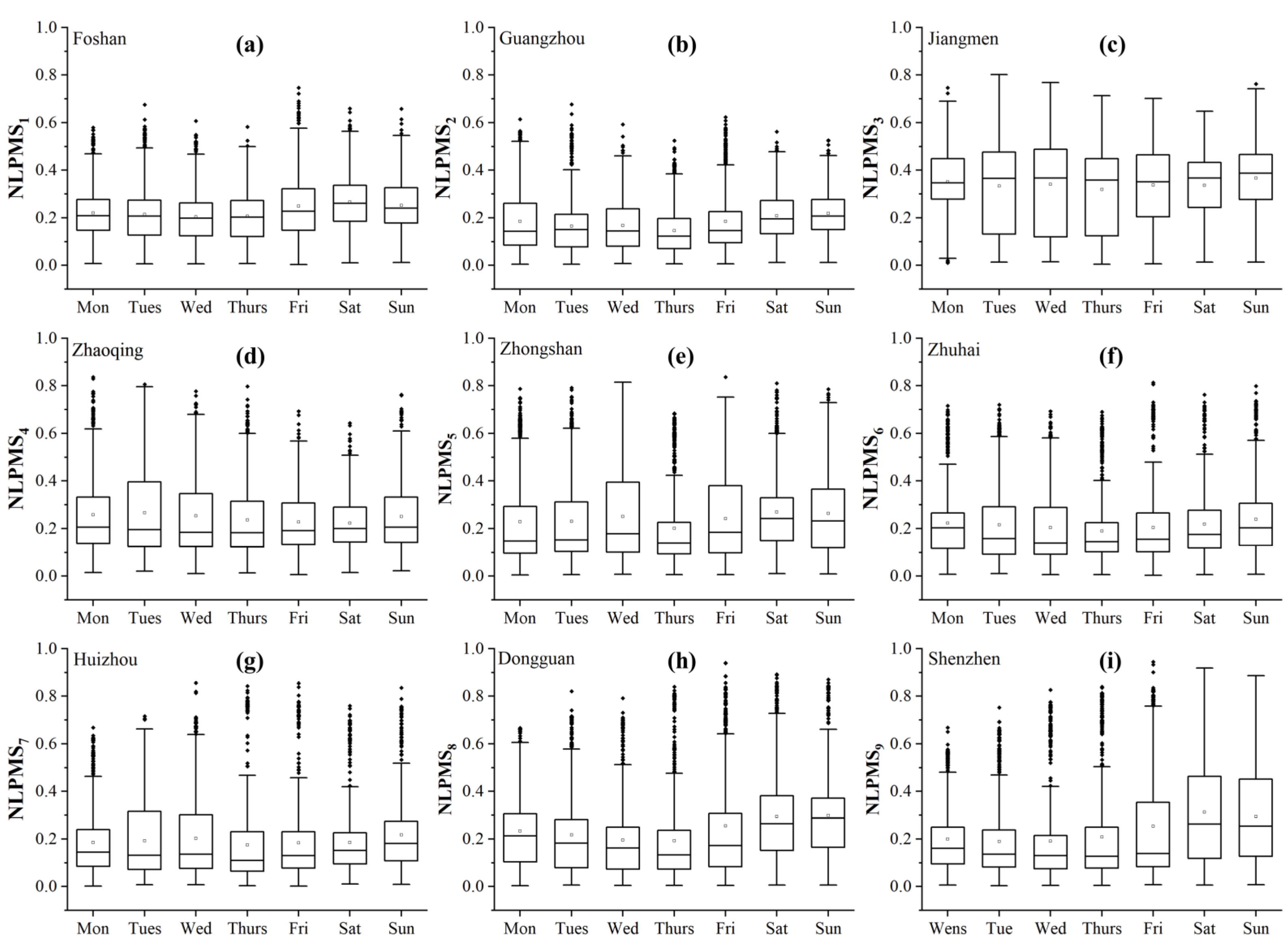 Ijgi 12 00005 g004 Ijgi 12 00005 g004