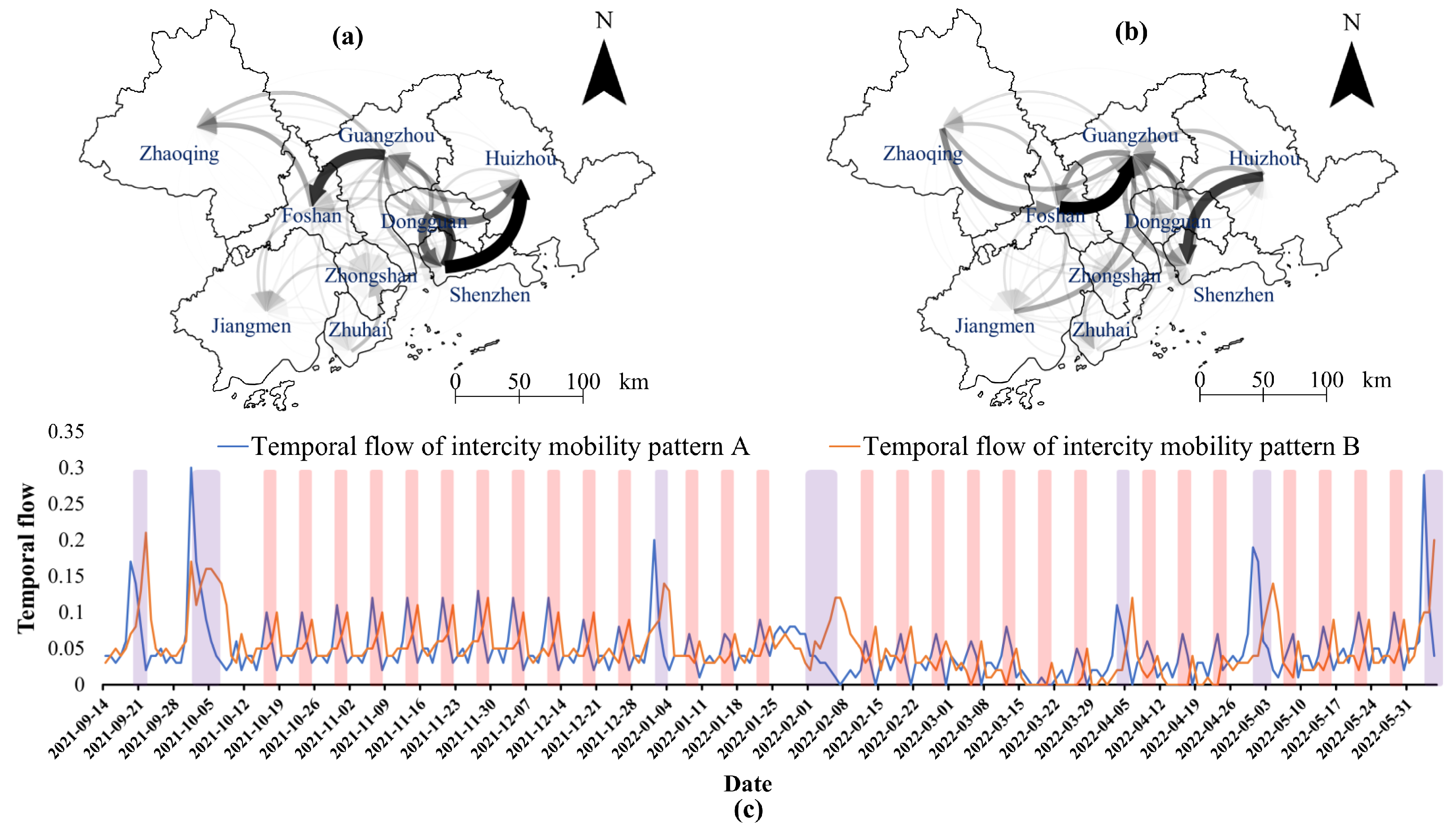 Ijgi 12 00005 g006 Ijgi 12 00005 g006