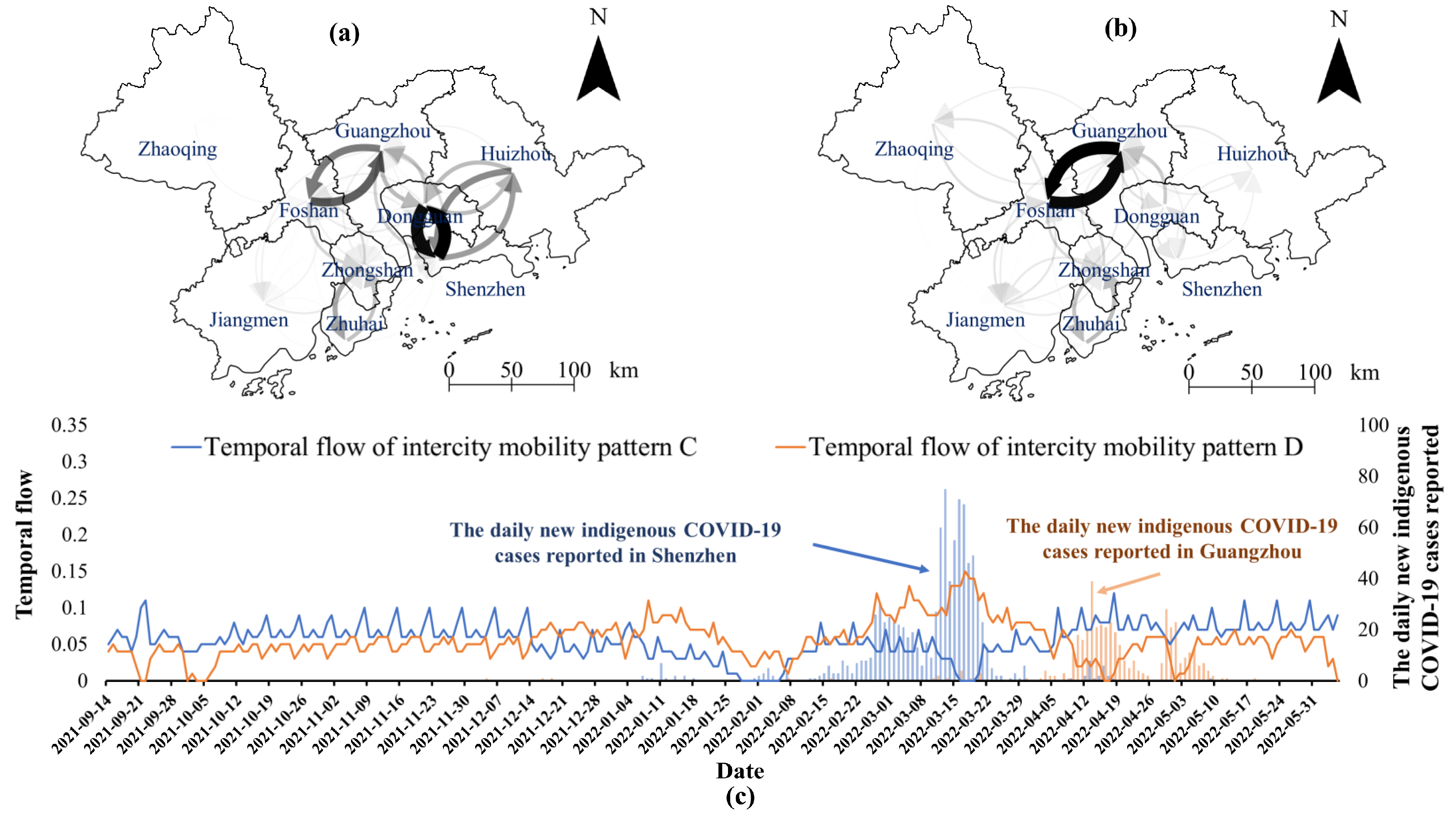Ijgi 12 00005 g007 Ijgi 12 00005 g007