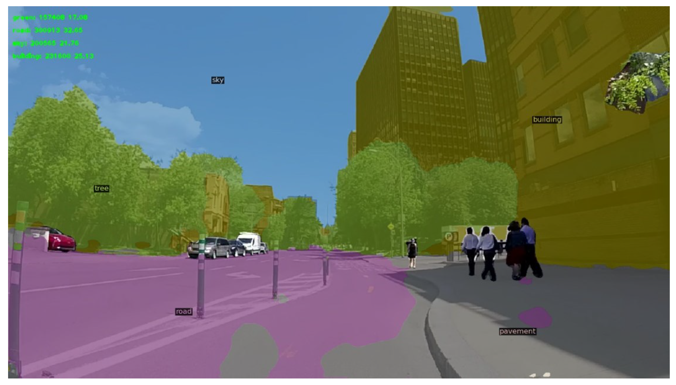 Ijgi 12 00006 g003 Ijgi 12 00006 g003