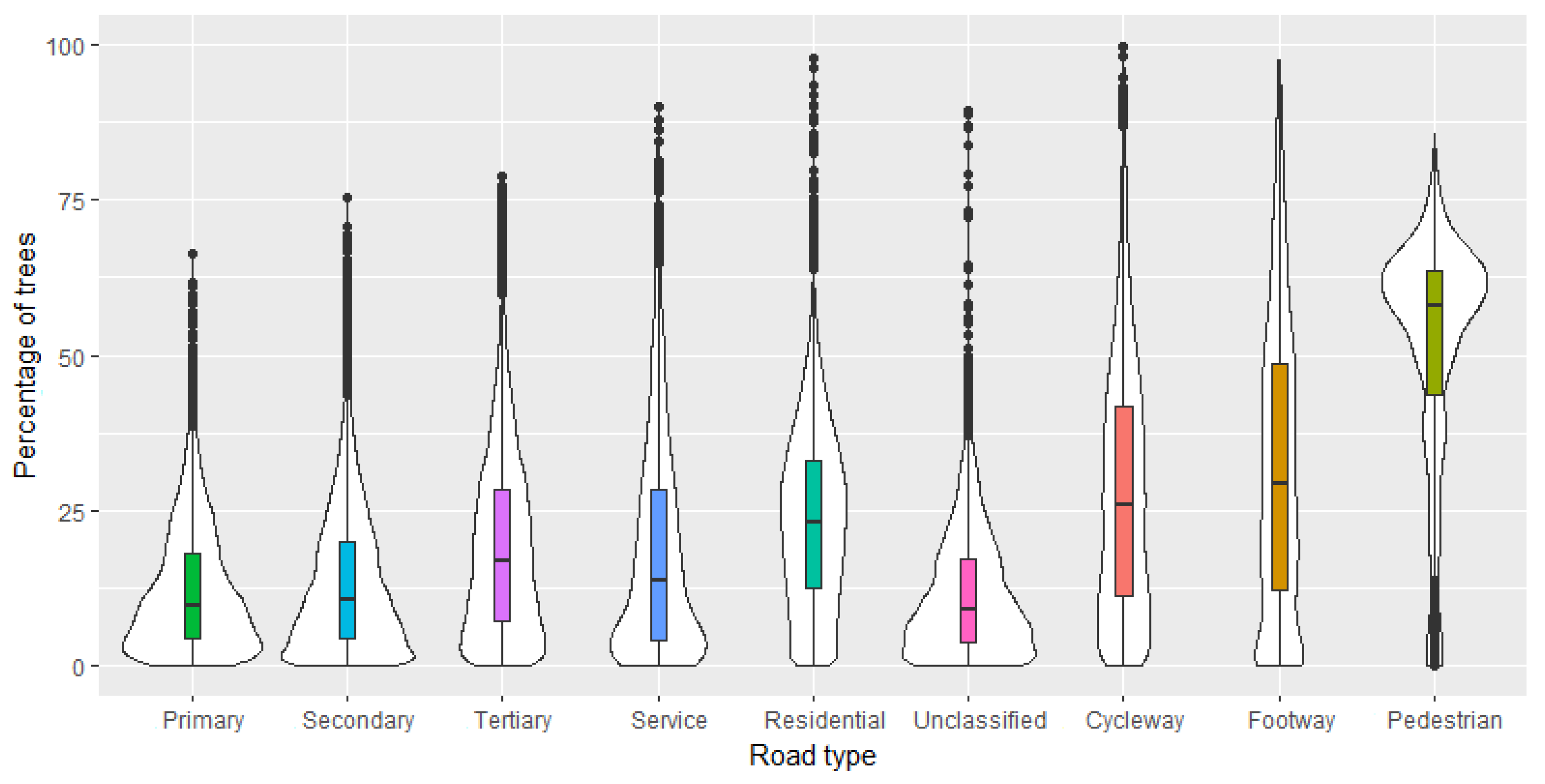 Ijgi 12 00006 g008 Ijgi 12 00006 g008