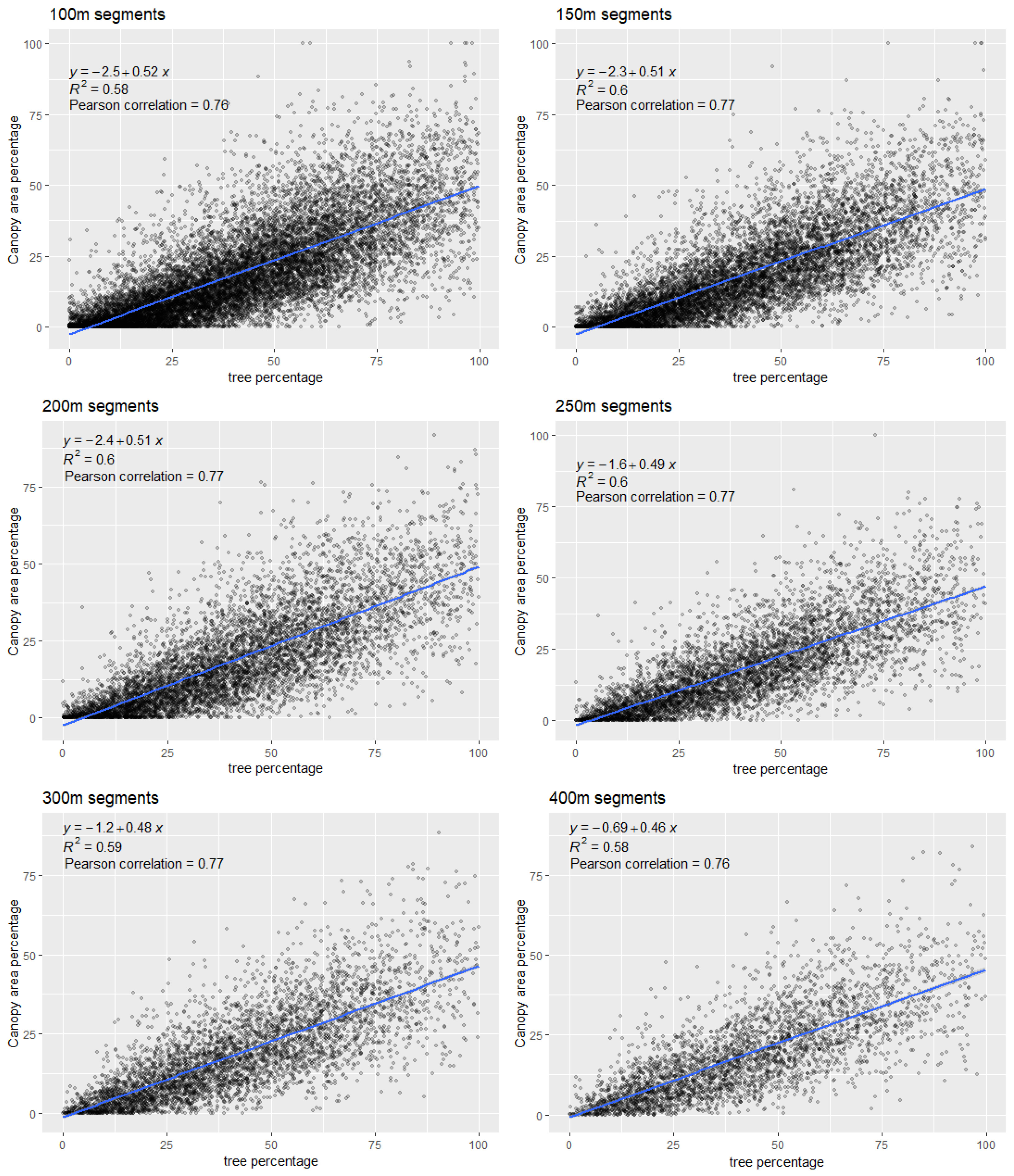 Ijgi 12 00006 g009 Ijgi 12 00006 g009