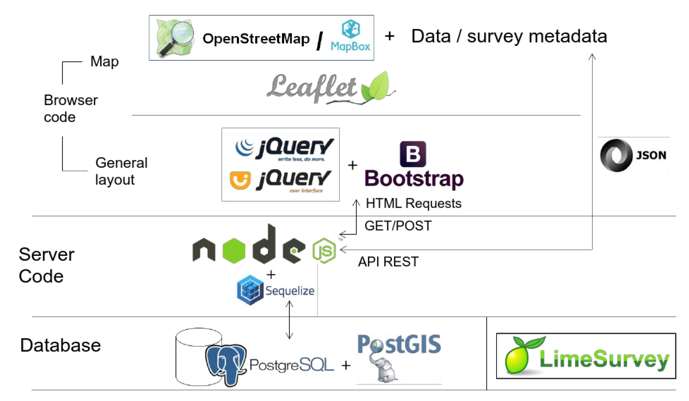 Ijgi 12 00008 g001 550