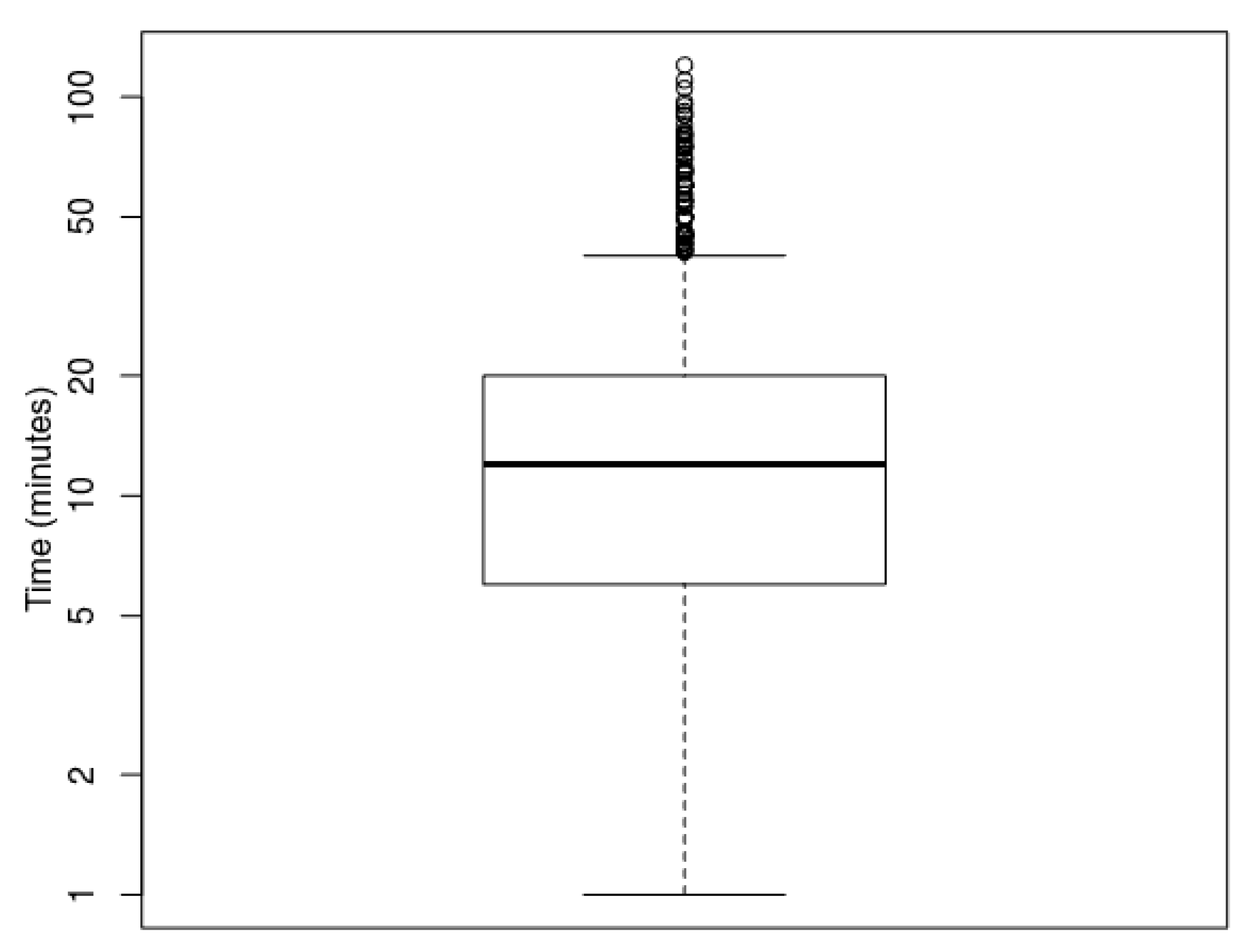 Ijgi 12 00008 g006 550