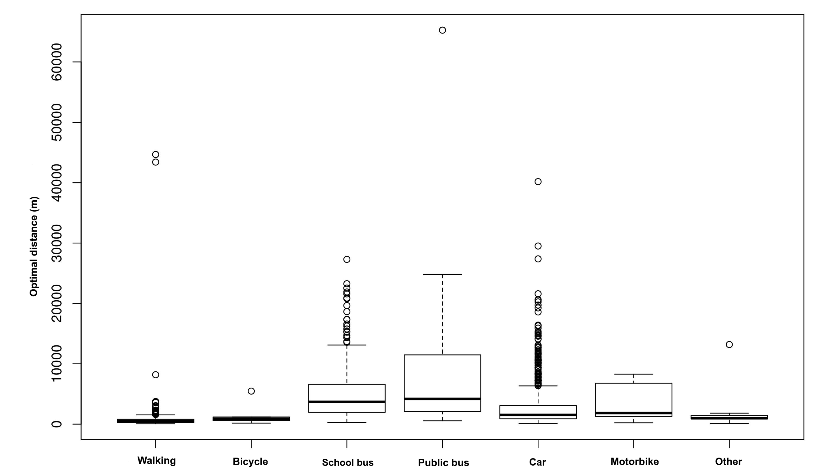 Ijgi 12 00008 g011 550