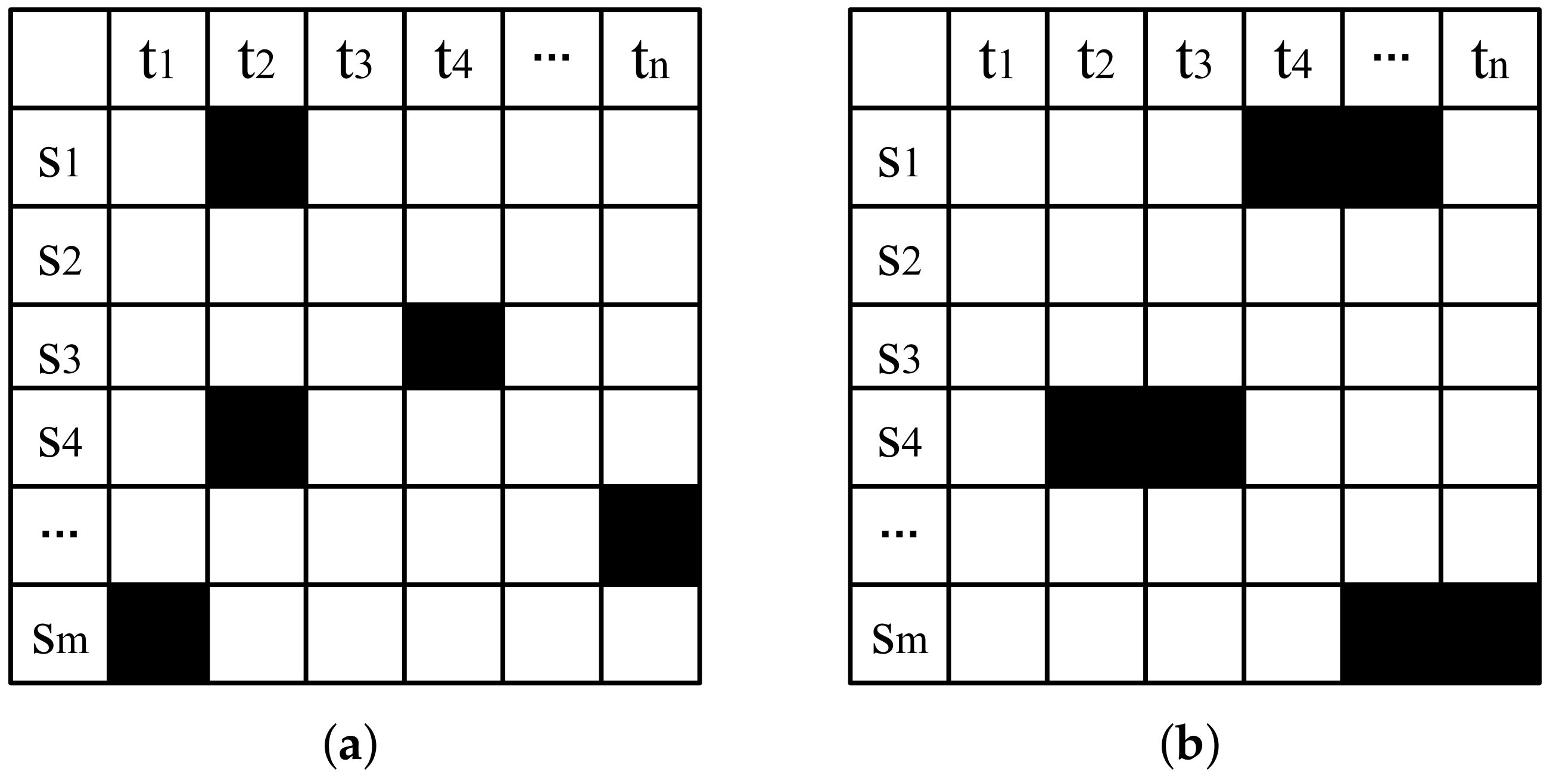 Ijgi 12 00013 g001 Ijgi 12 00013 g001