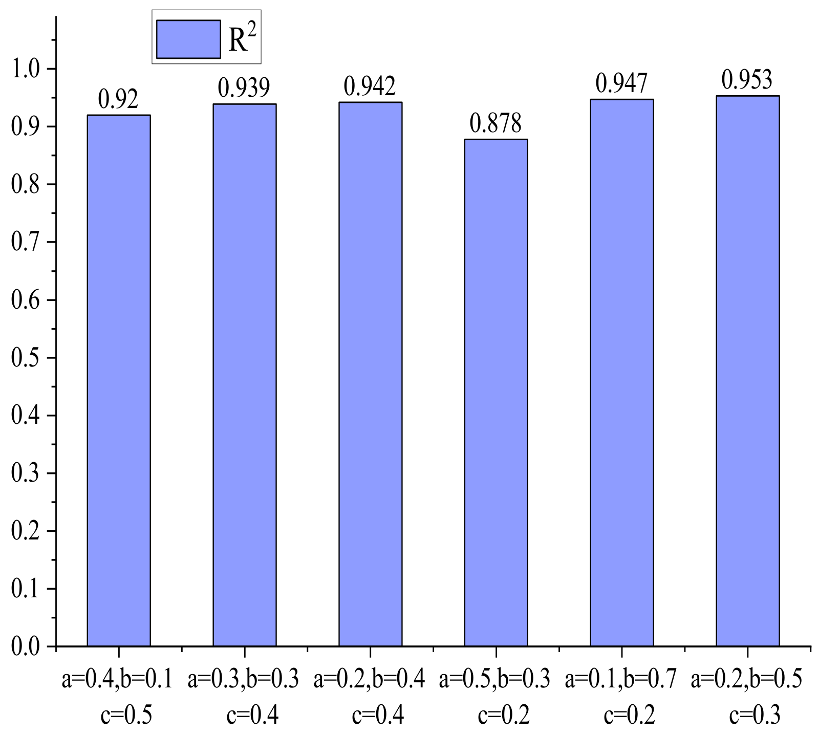 Ijgi 12 00013 g007 Ijgi 12 00013 g007