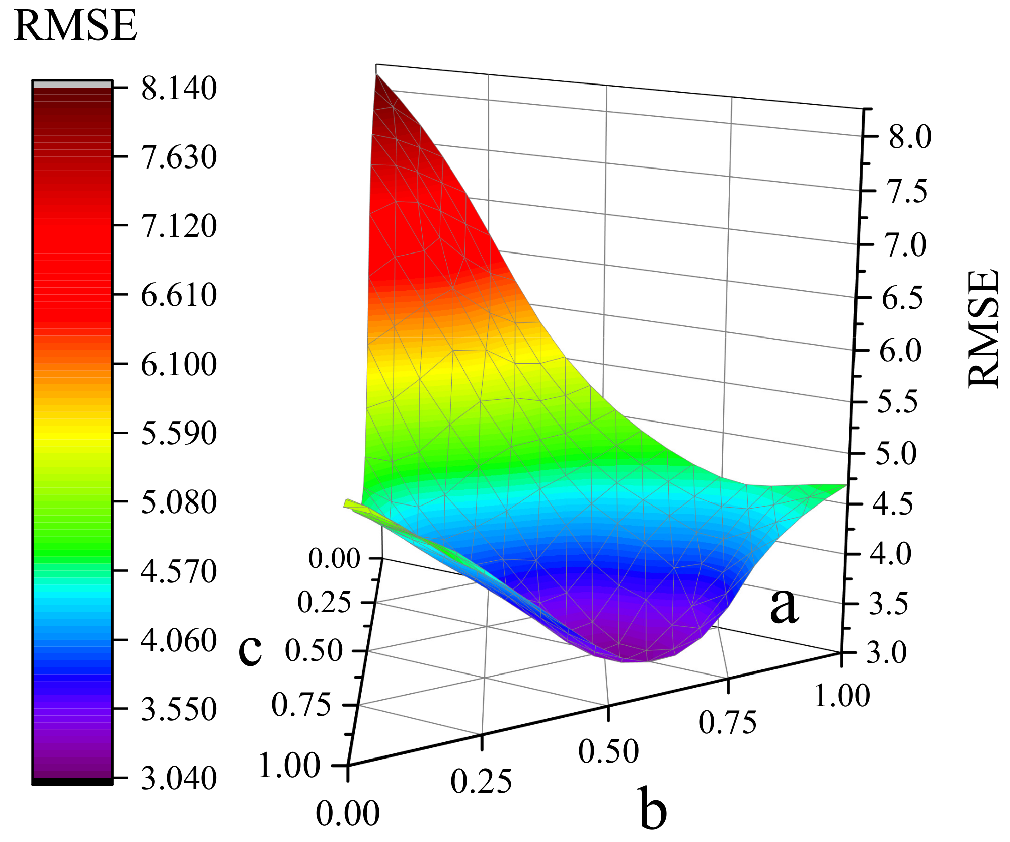 Ijgi 12 00013 g008 Ijgi 12 00013 g008