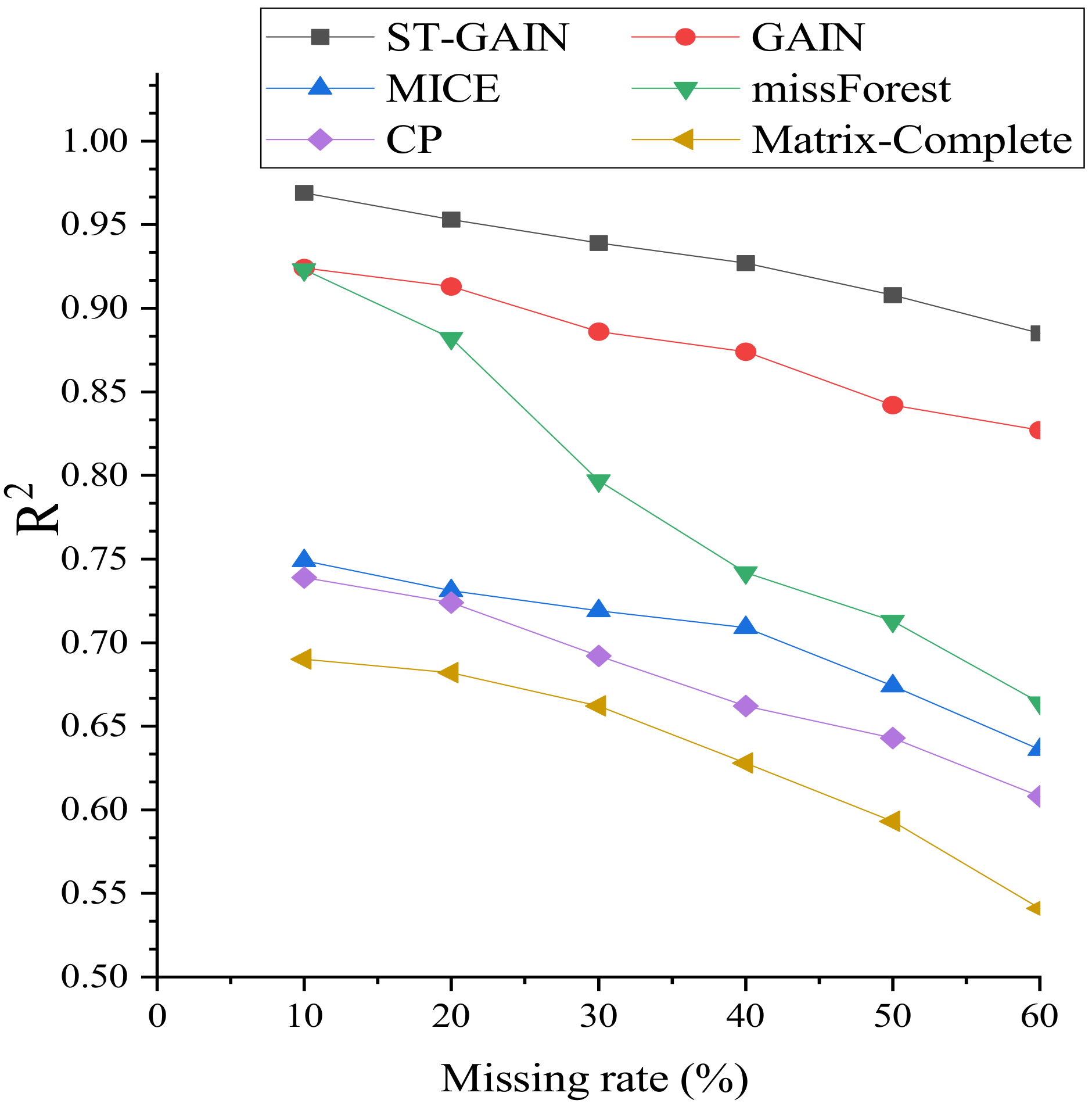 Ijgi 12 00013 g011 Ijgi 12 00013 g011