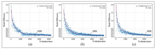 Ijgi 12 00015 g010 550