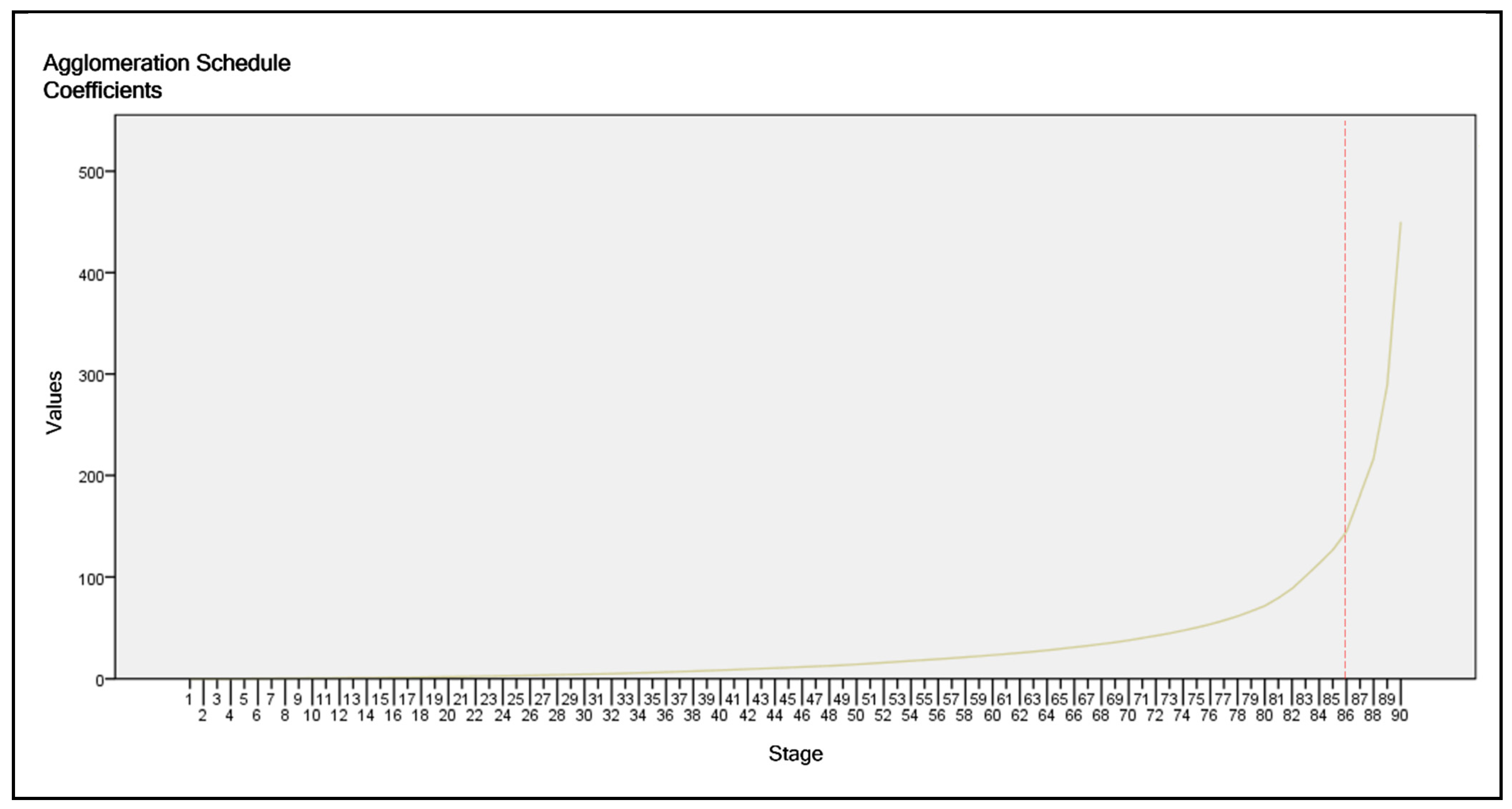 Ijgi 12 00016 g0a1 Ijgi 12 00016 g0a1
