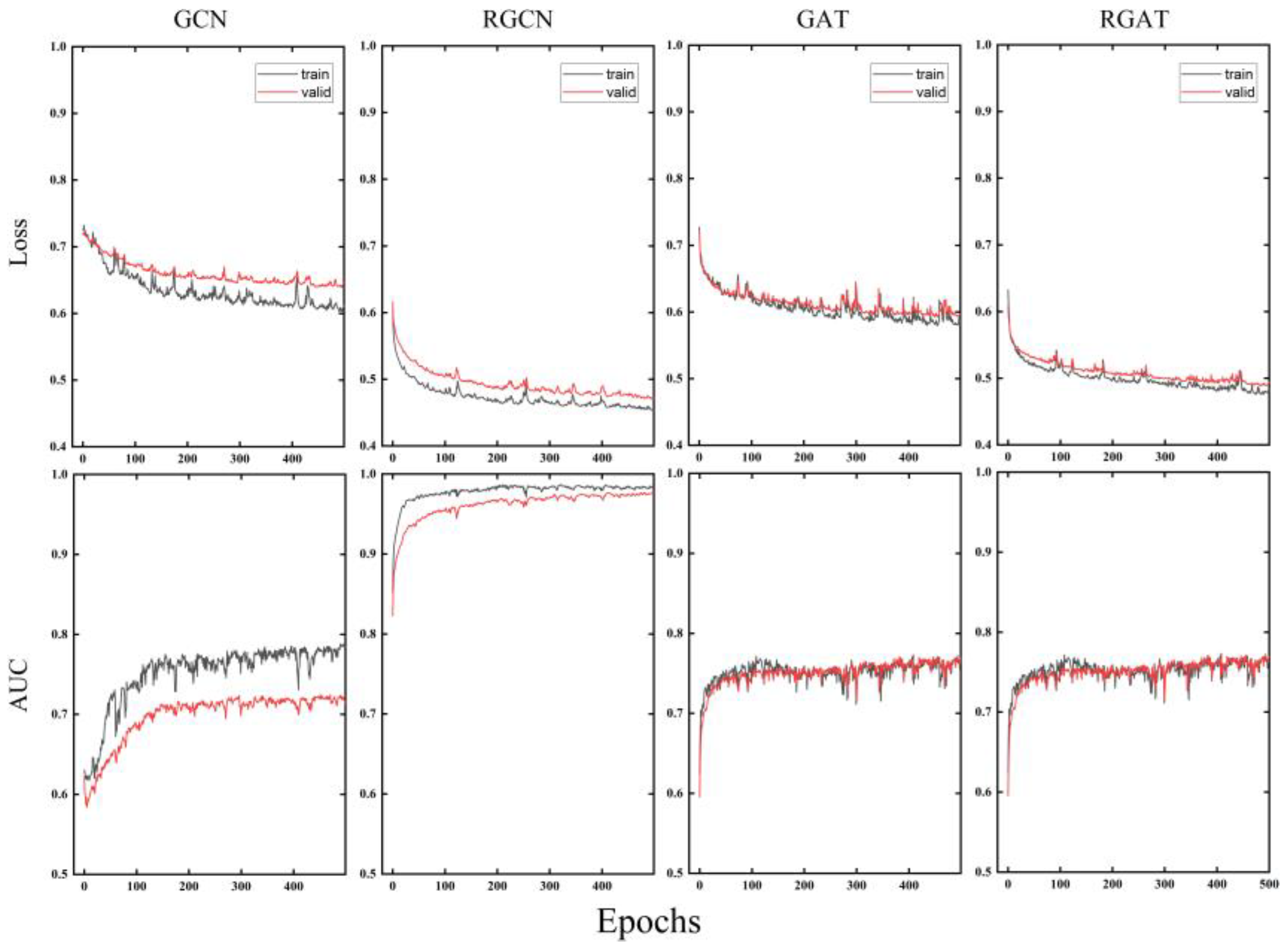 Ijgi 12 00019 g002 Ijgi 12 00019 g002
