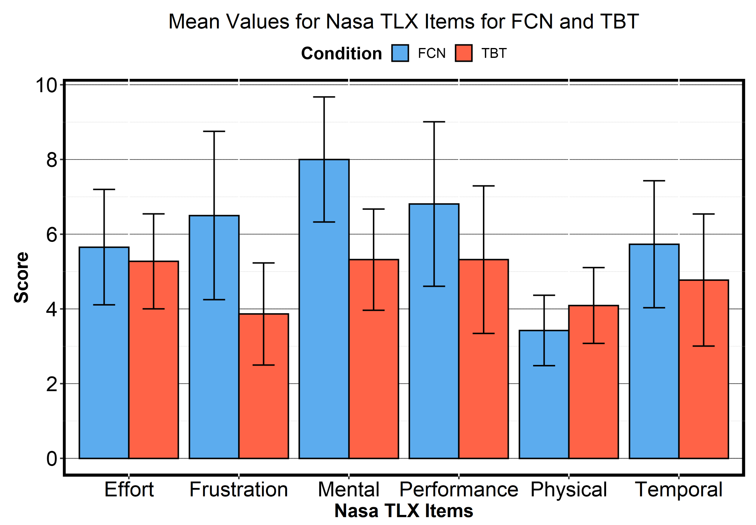 Ijgi 12 00027 g003 Ijgi 12 00027 g003