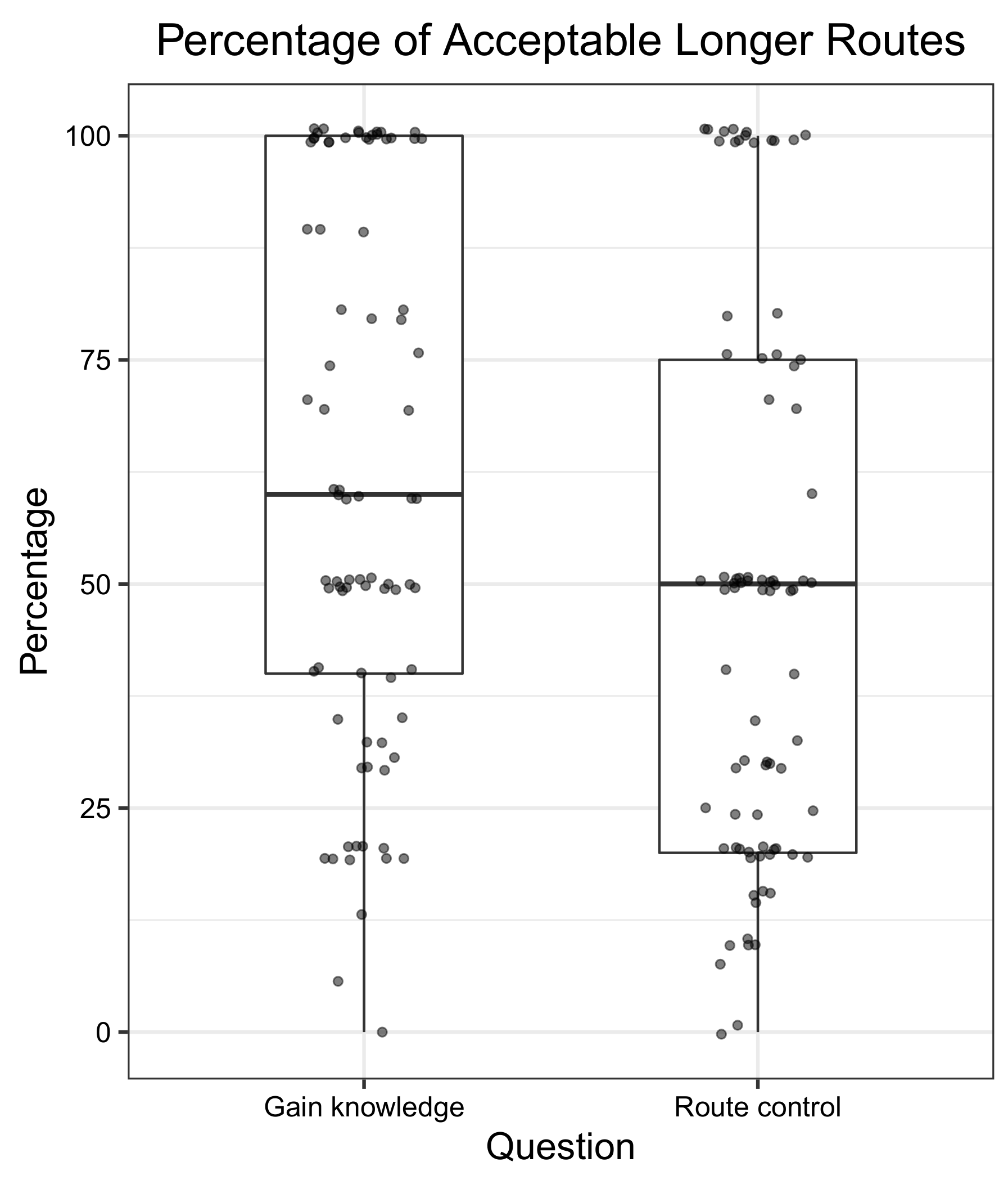Ijgi 12 00027 g004 Ijgi 12 00027 g004