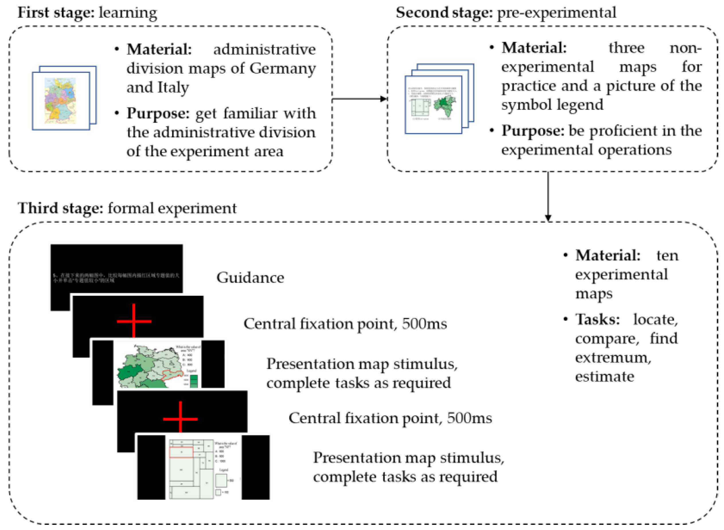 Ijgi 12 00039 g002 Ijgi 12 00039 g002