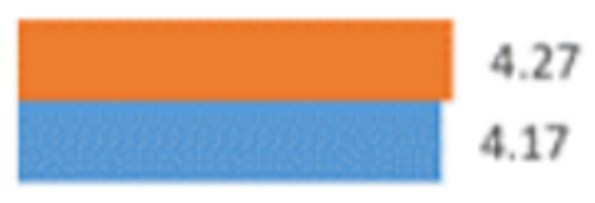 Ijgi 12 00039 i011 Ijgi 12 00039 i011