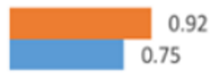 Ijgi 12 00039 i012 Ijgi 12 00039 i012