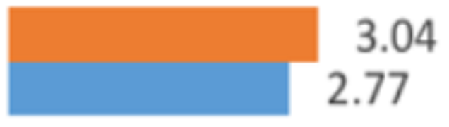 Ijgi 12 00039 i013 Ijgi 12 00039 i013