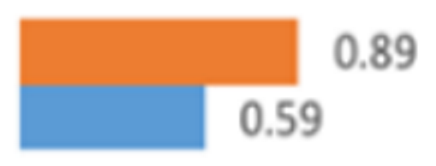 Ijgi 12 00039 i016 Ijgi 12 00039 i016